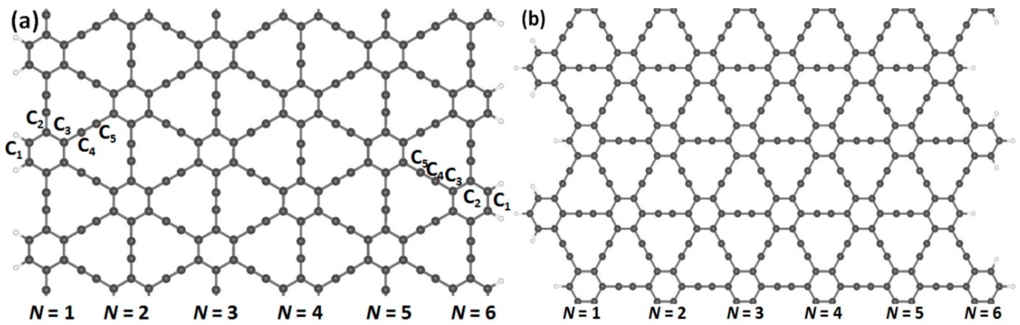 Nanomaterials 08 00092 g002a