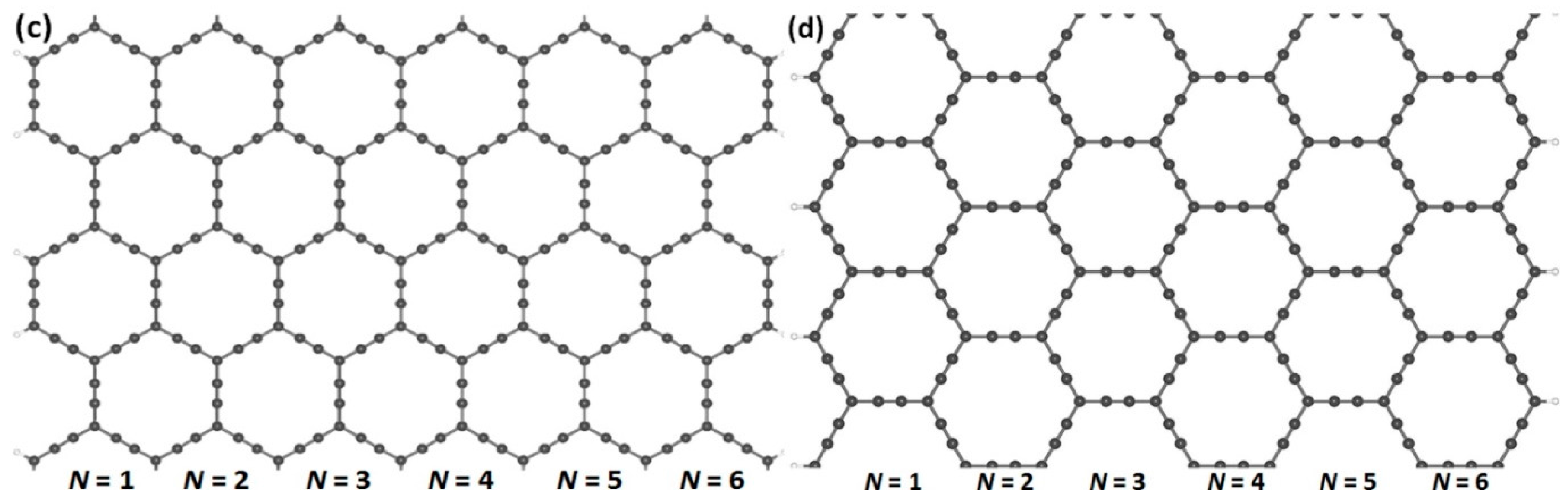 Nanomaterials 08 00092 g002b