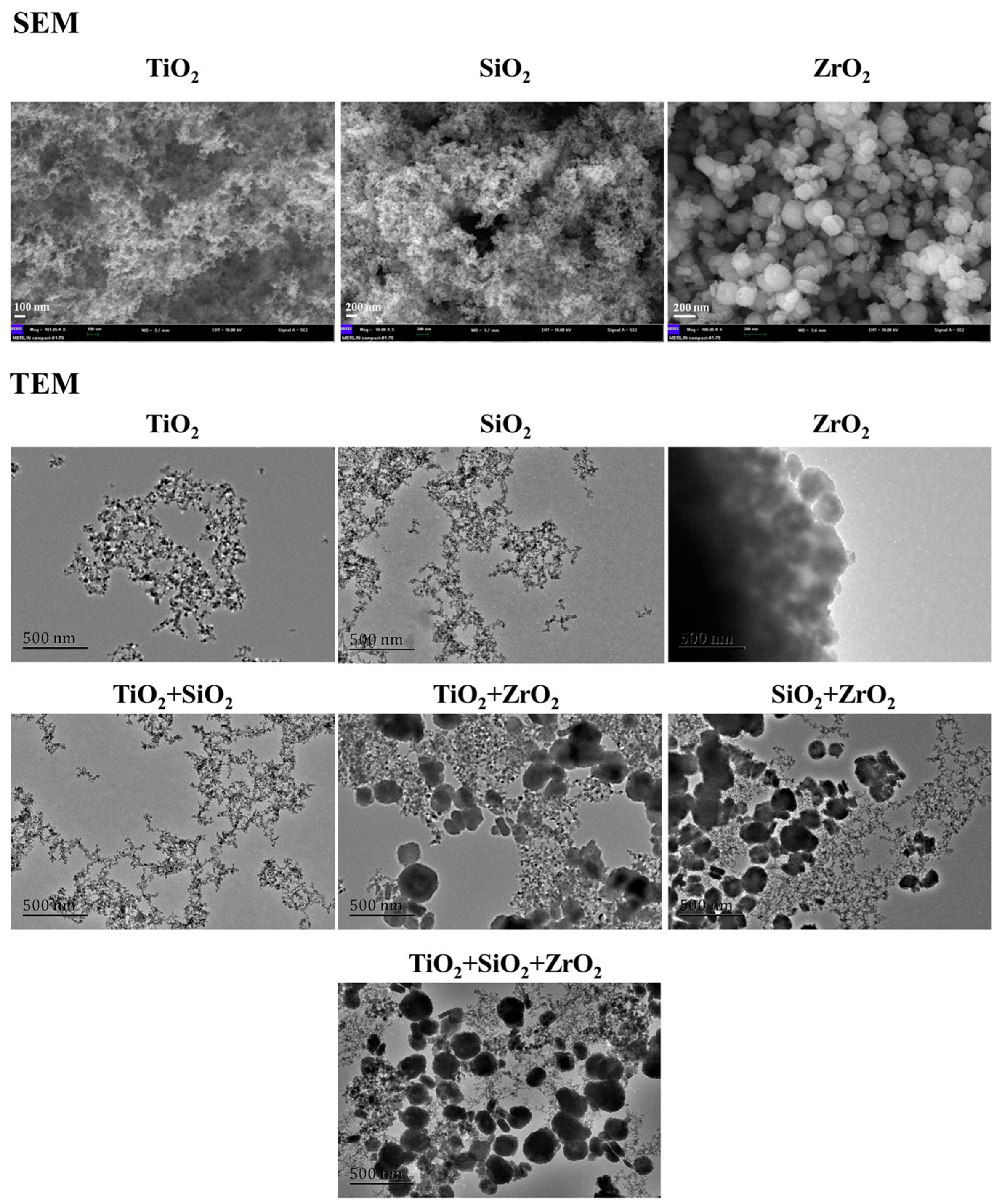 Nanomaterials 08 00095 g001