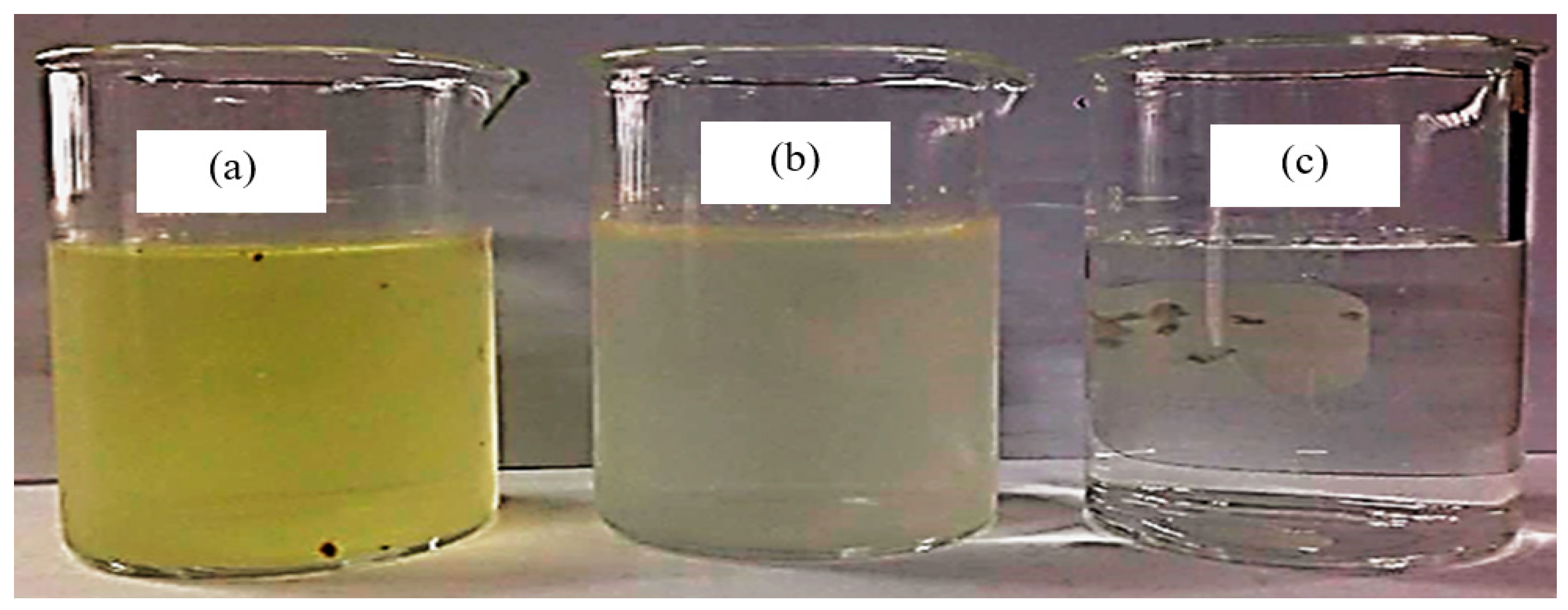 Nanomaterials 08 00096 g002