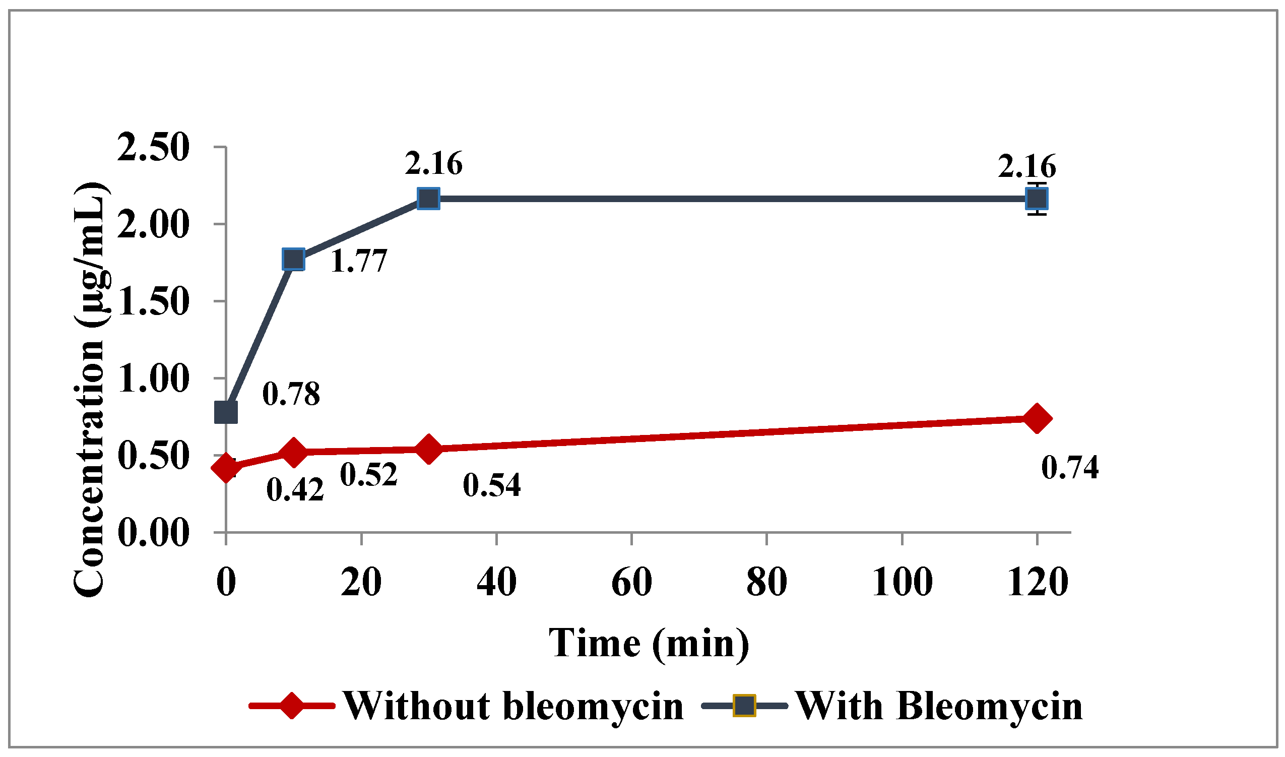 Nanomaterials 08 00101 g003
