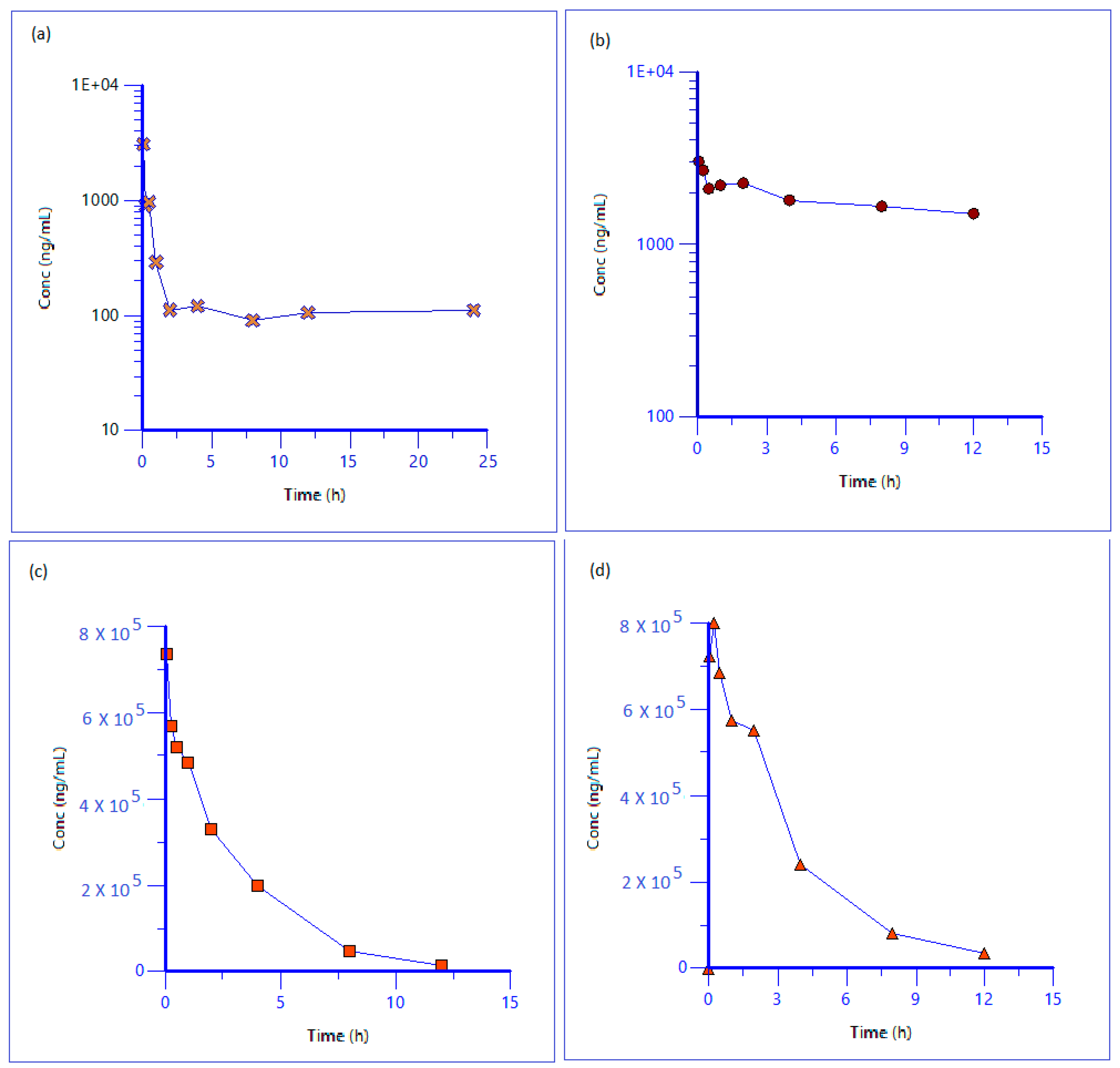 Nanomaterials 08 00101 g005