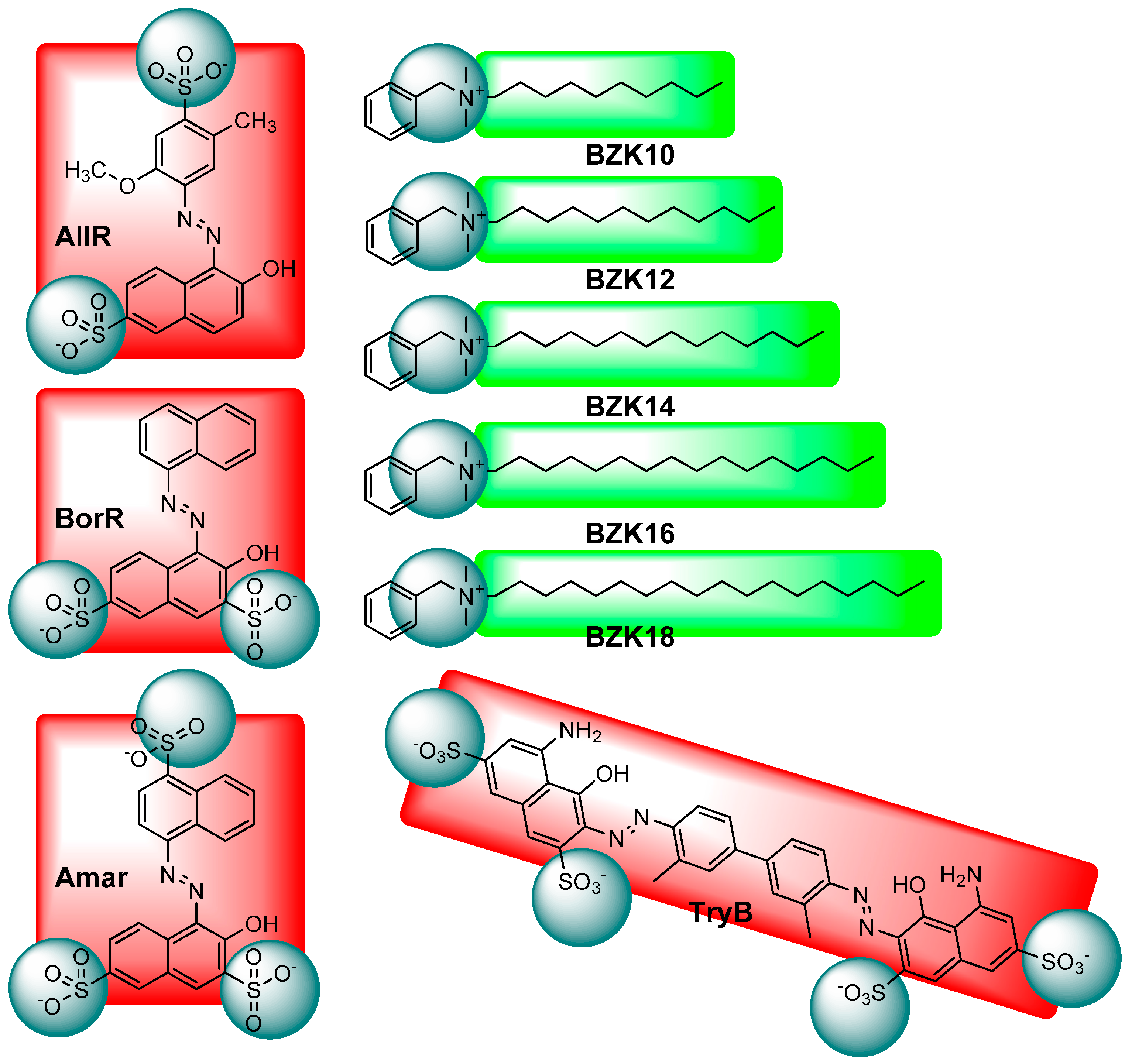 Nanomaterials 08 00109 g001