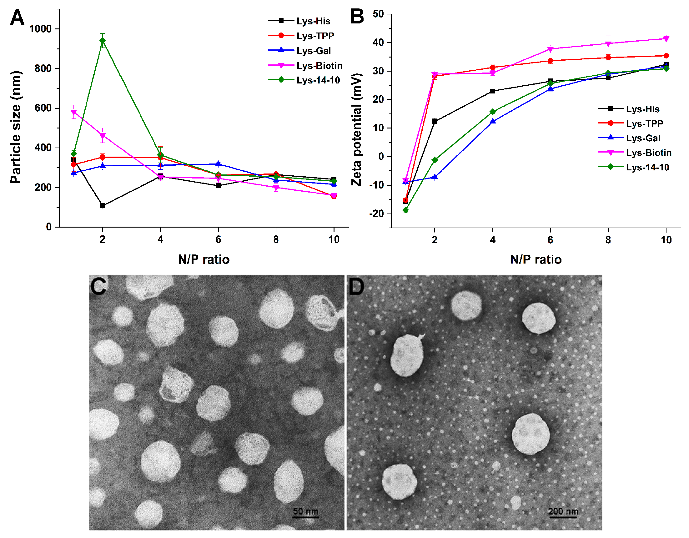 Nanomaterials 08 00115 g002 Nanomaterials 08 00115 g002