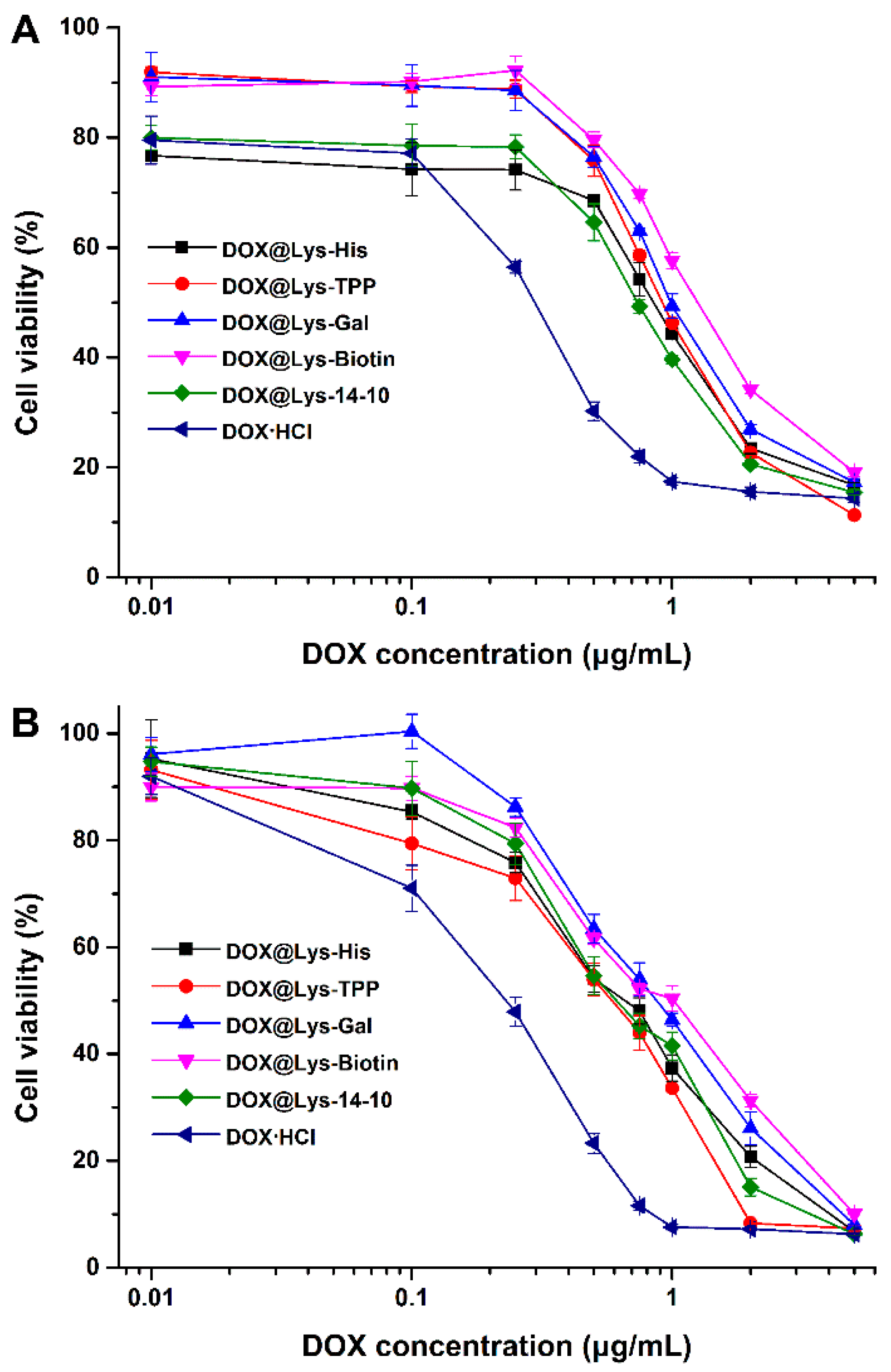 Nanomaterials 08 00115 g009 Nanomaterials 08 00115 g009