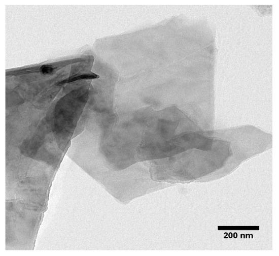 Nanomaterials 08 00125 g0a3