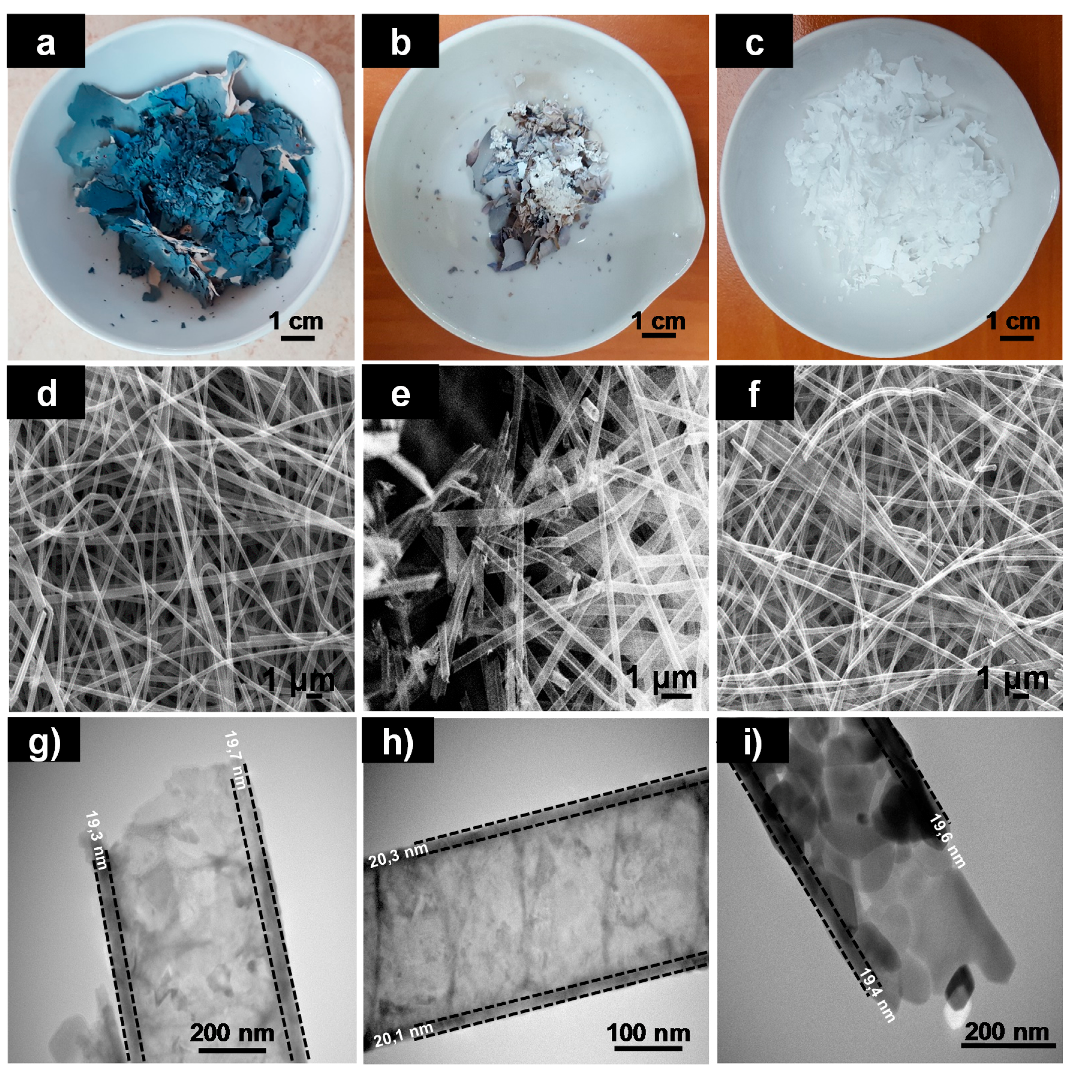 Nanomaterials 08 00128 g002 Nanomaterials 08 00128 g002
