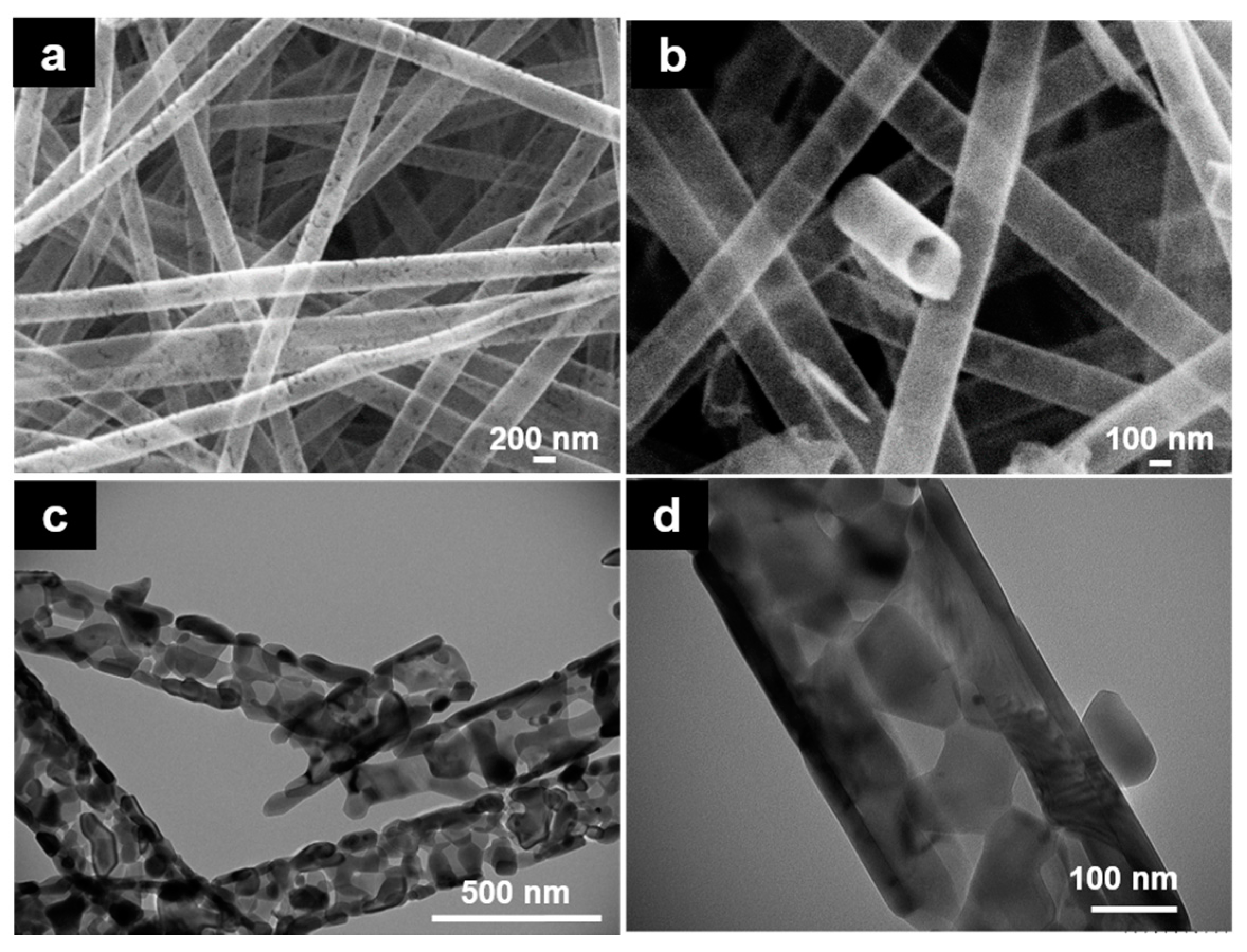 Nanomaterials 08 00128 g003 Nanomaterials 08 00128 g003