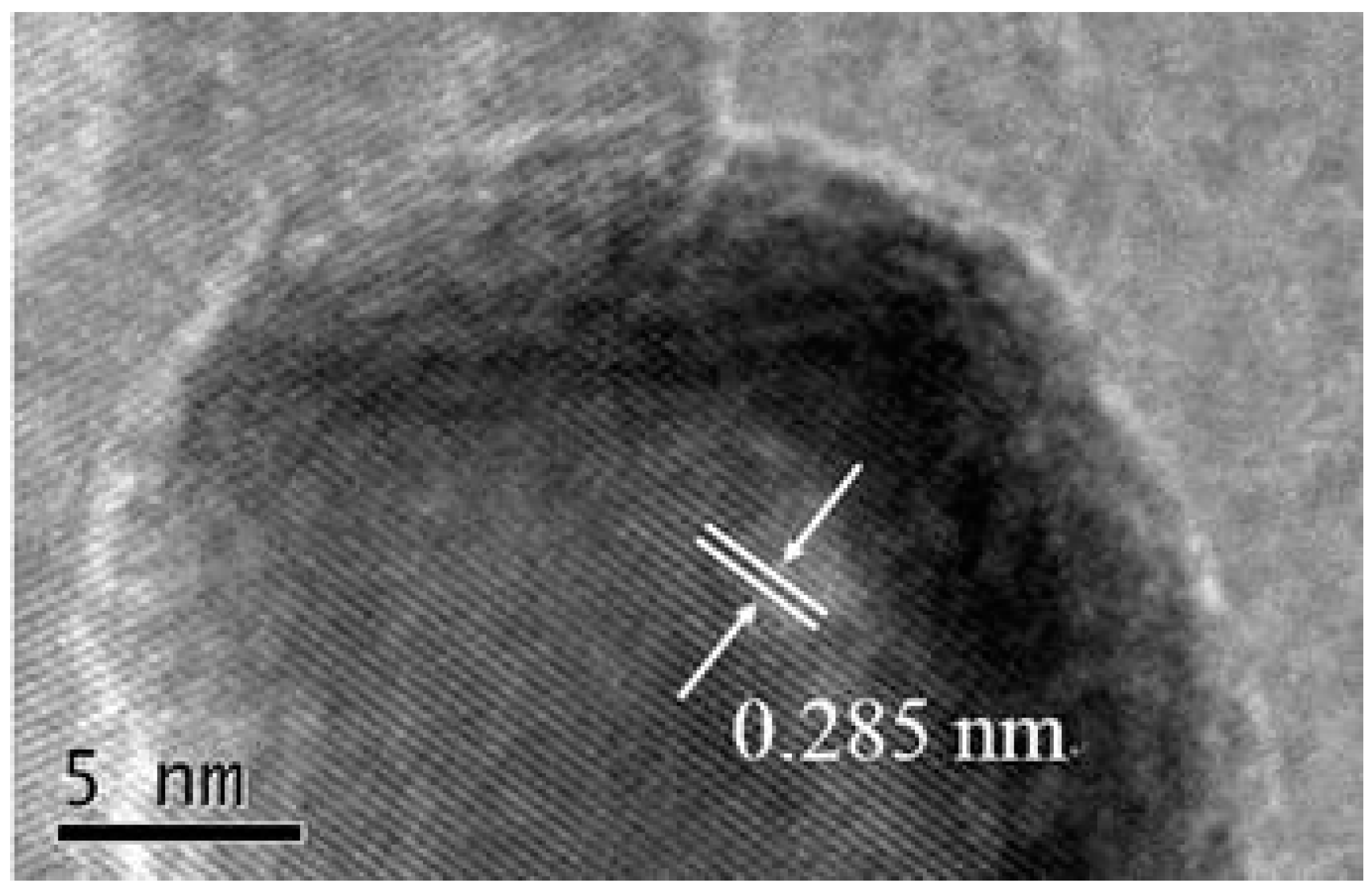Nanomaterials 08 00132 g003
