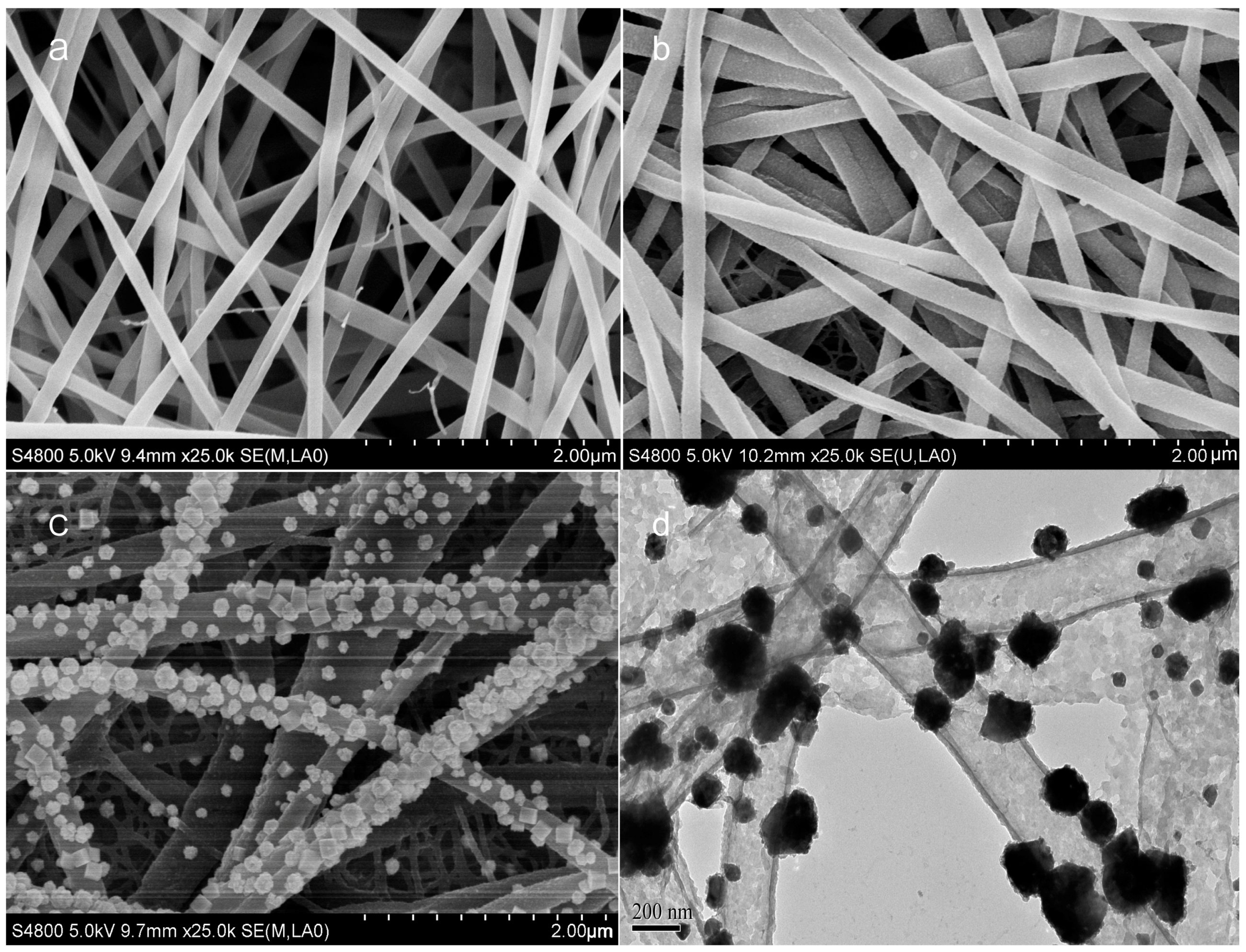 Nanomaterials 08 00133 g001 Nanomaterials 08 00133 g001