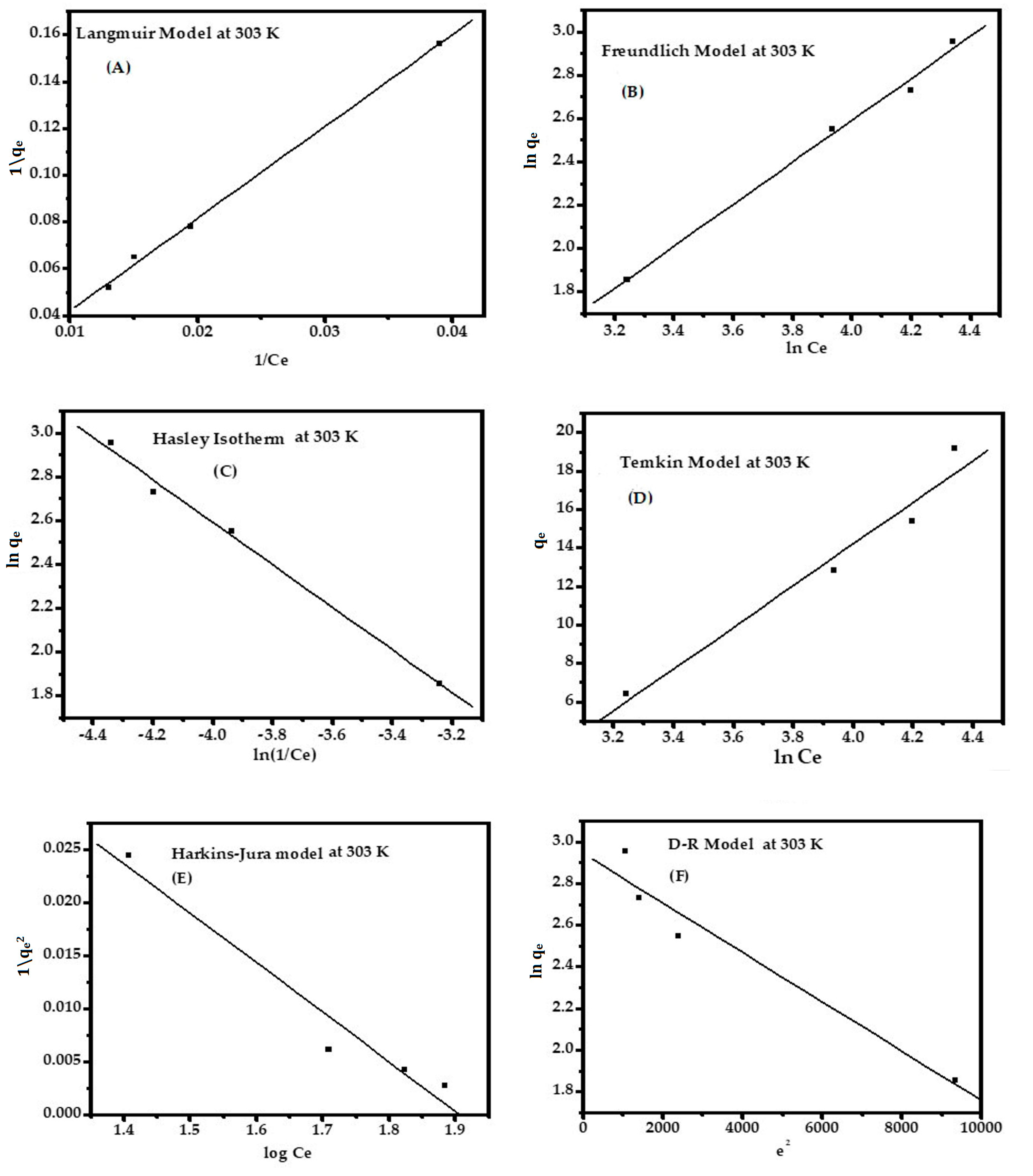 Nanomaterials 08 00134 g006