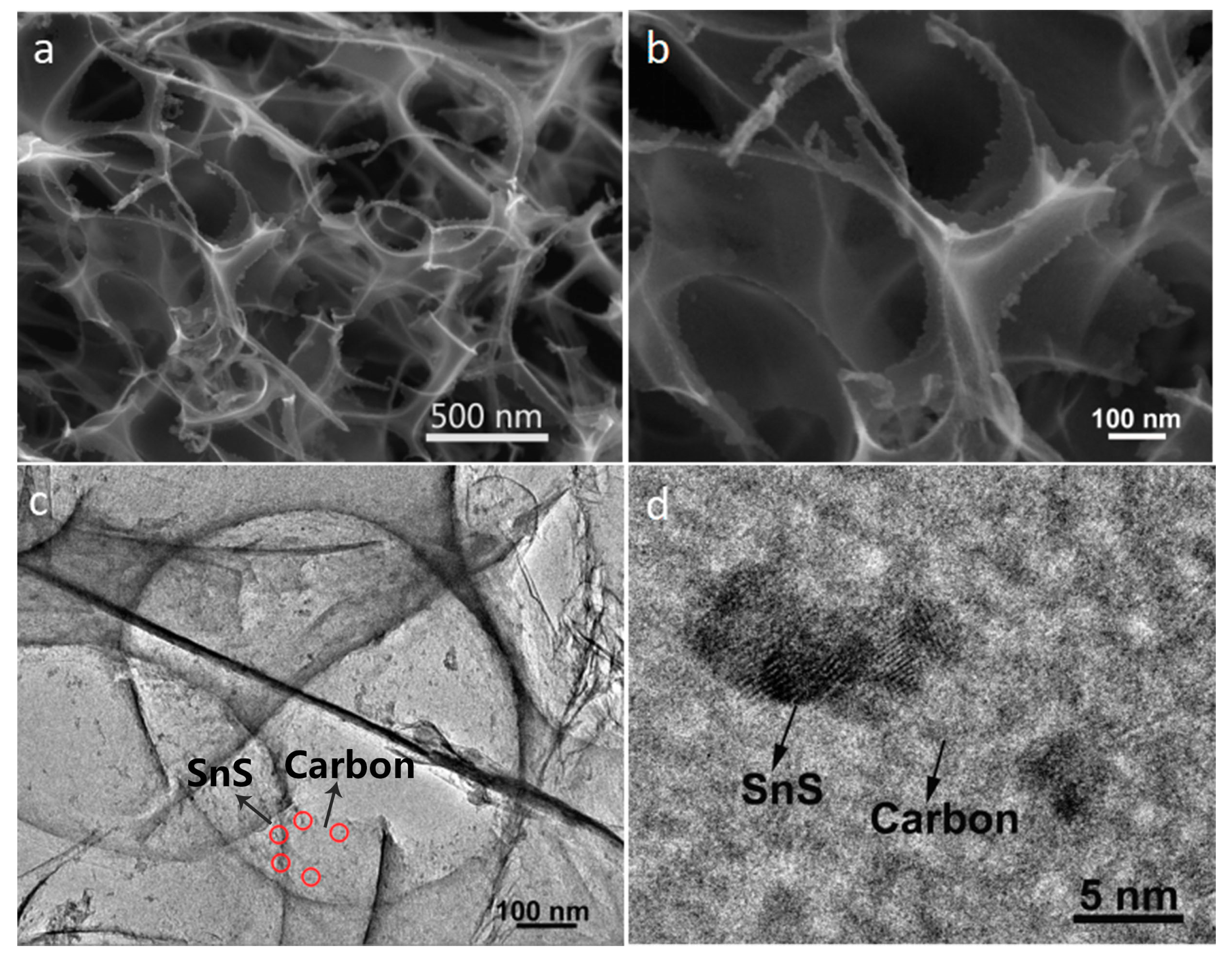 Nanomaterials 08 00135 g004