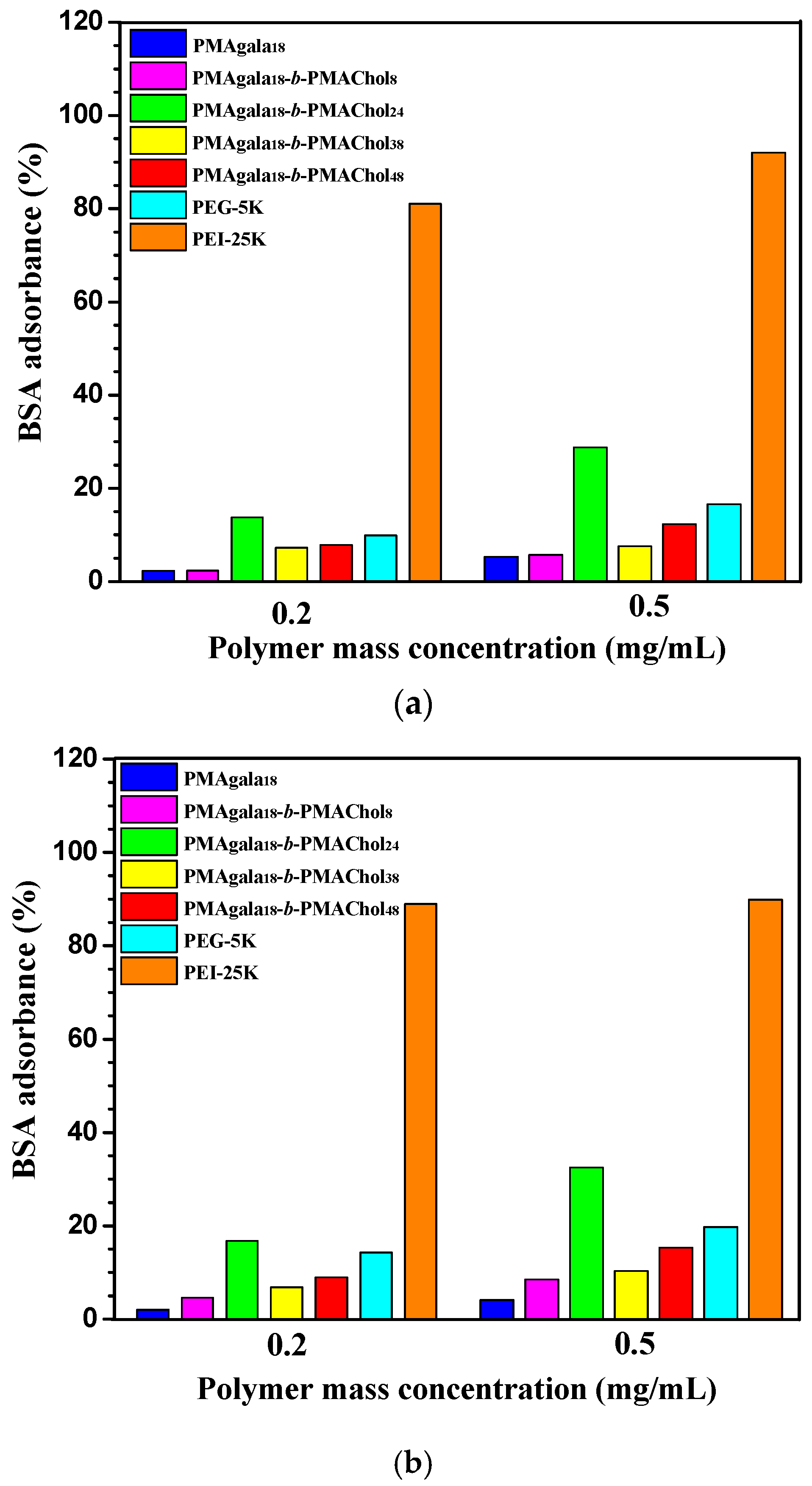 Nanomaterials 08 00136 g004