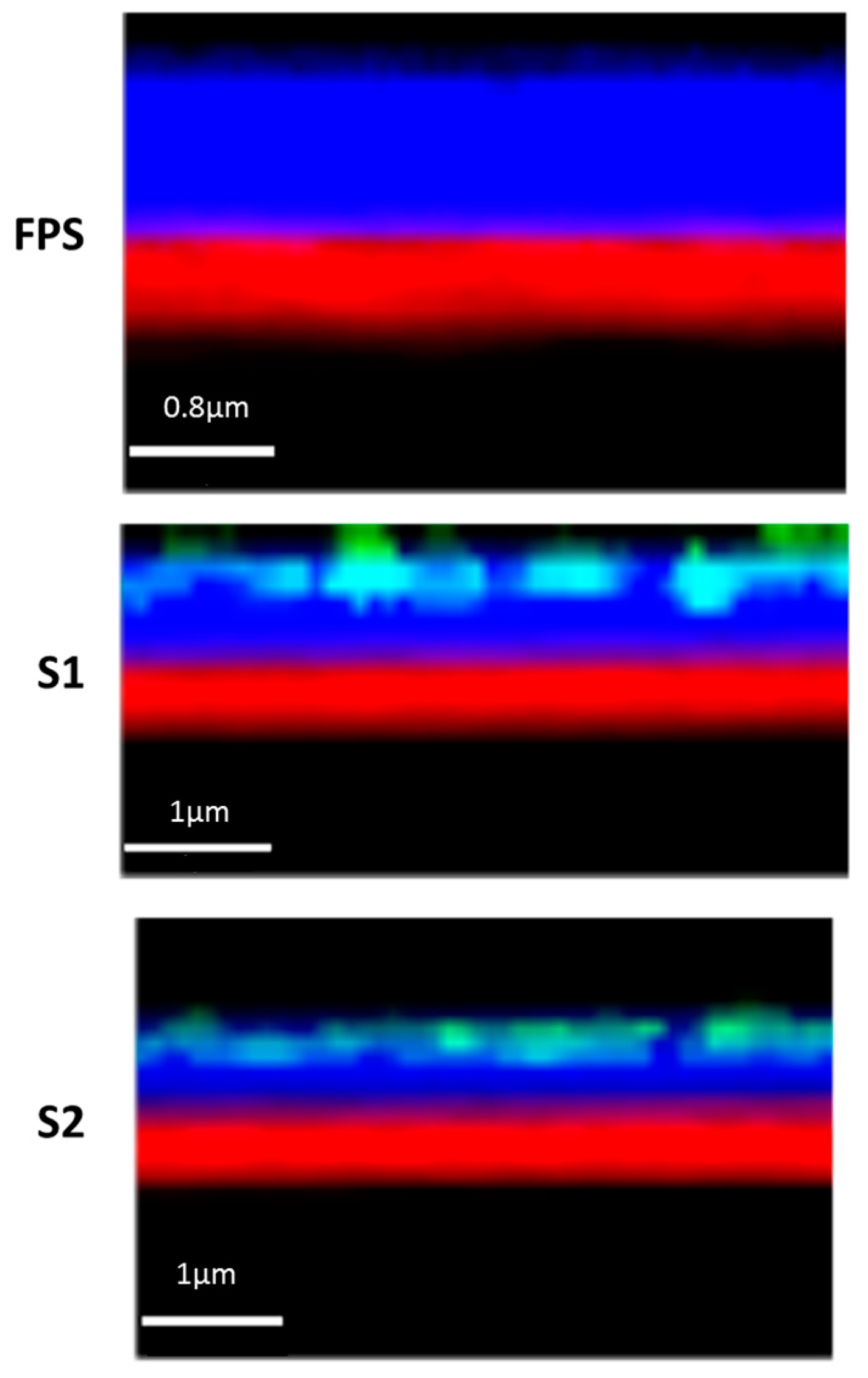 Nanomaterials 08 00142 g004