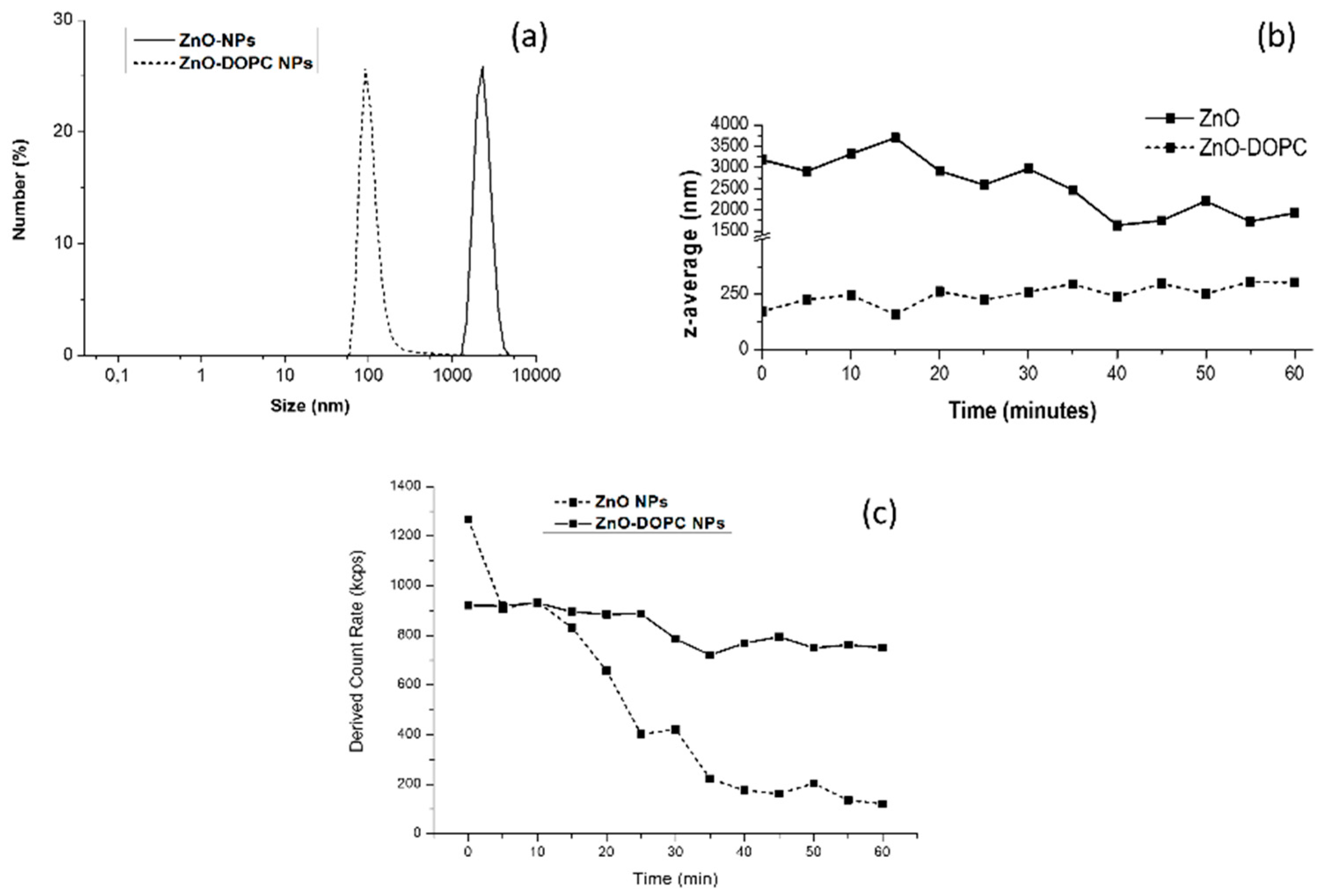 Nanomaterials 08 00143 g004