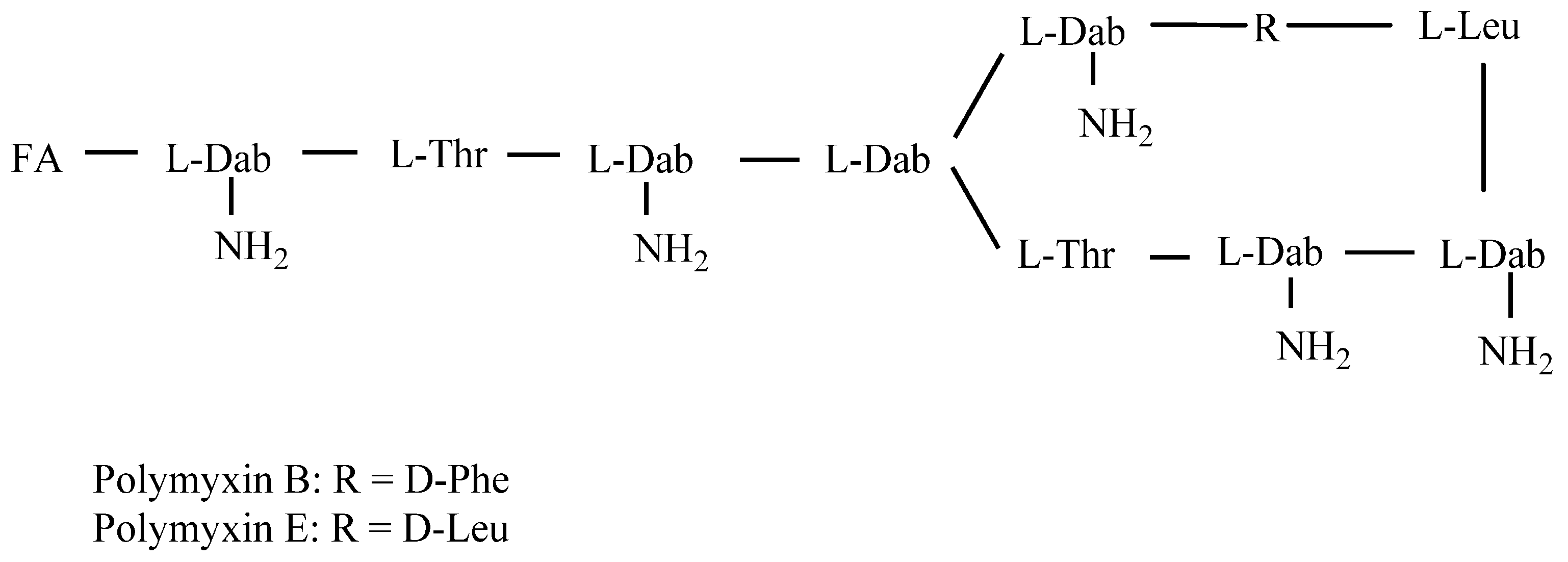 Nanomaterials 08 00144 g001 Nanomaterials 08 00144 g001