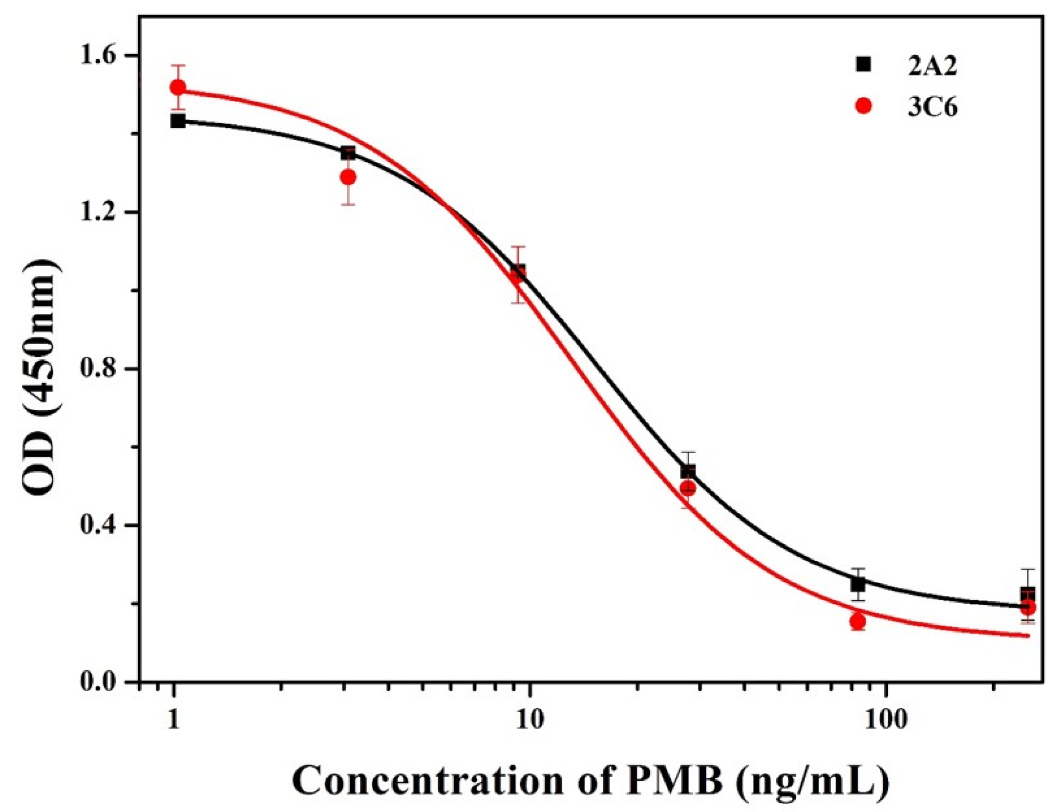 Nanomaterials 08 00144 g005 Nanomaterials 08 00144 g005