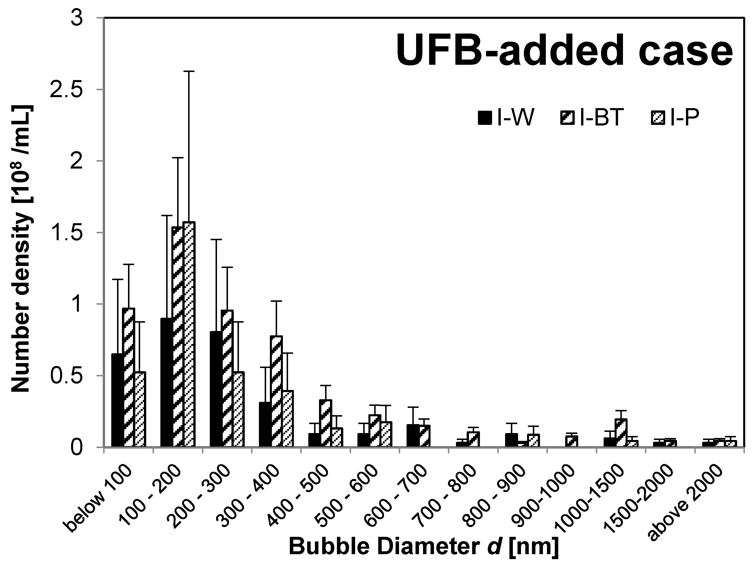 Nanomaterials 08 00152 g002
