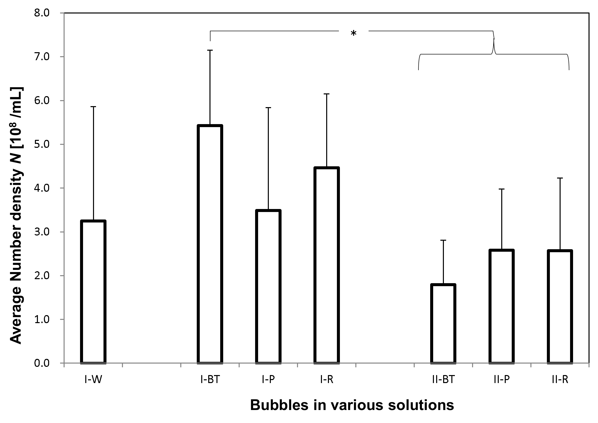 Nanomaterials 08 00152 g006