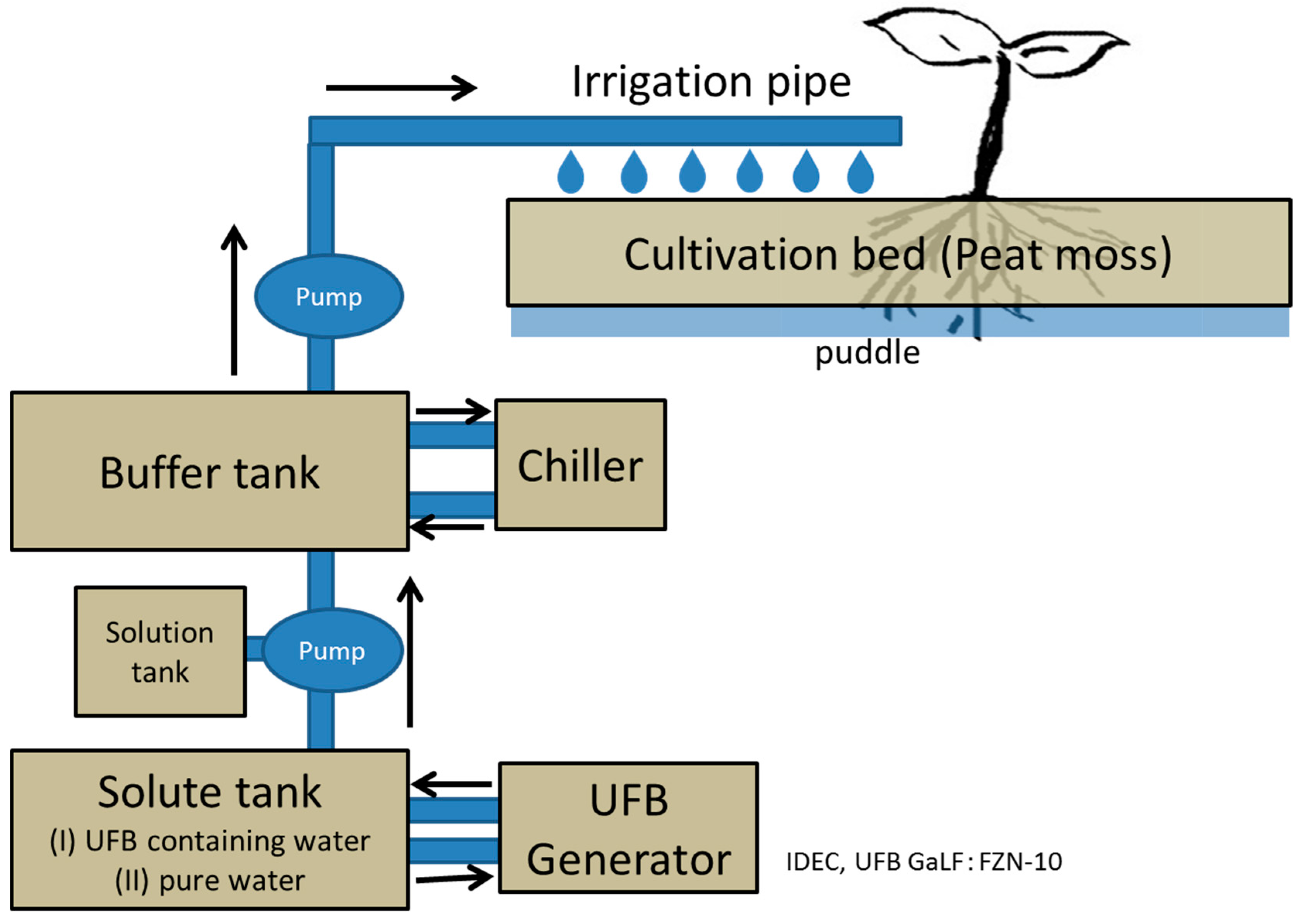 Nanomaterials 08 00152 g008