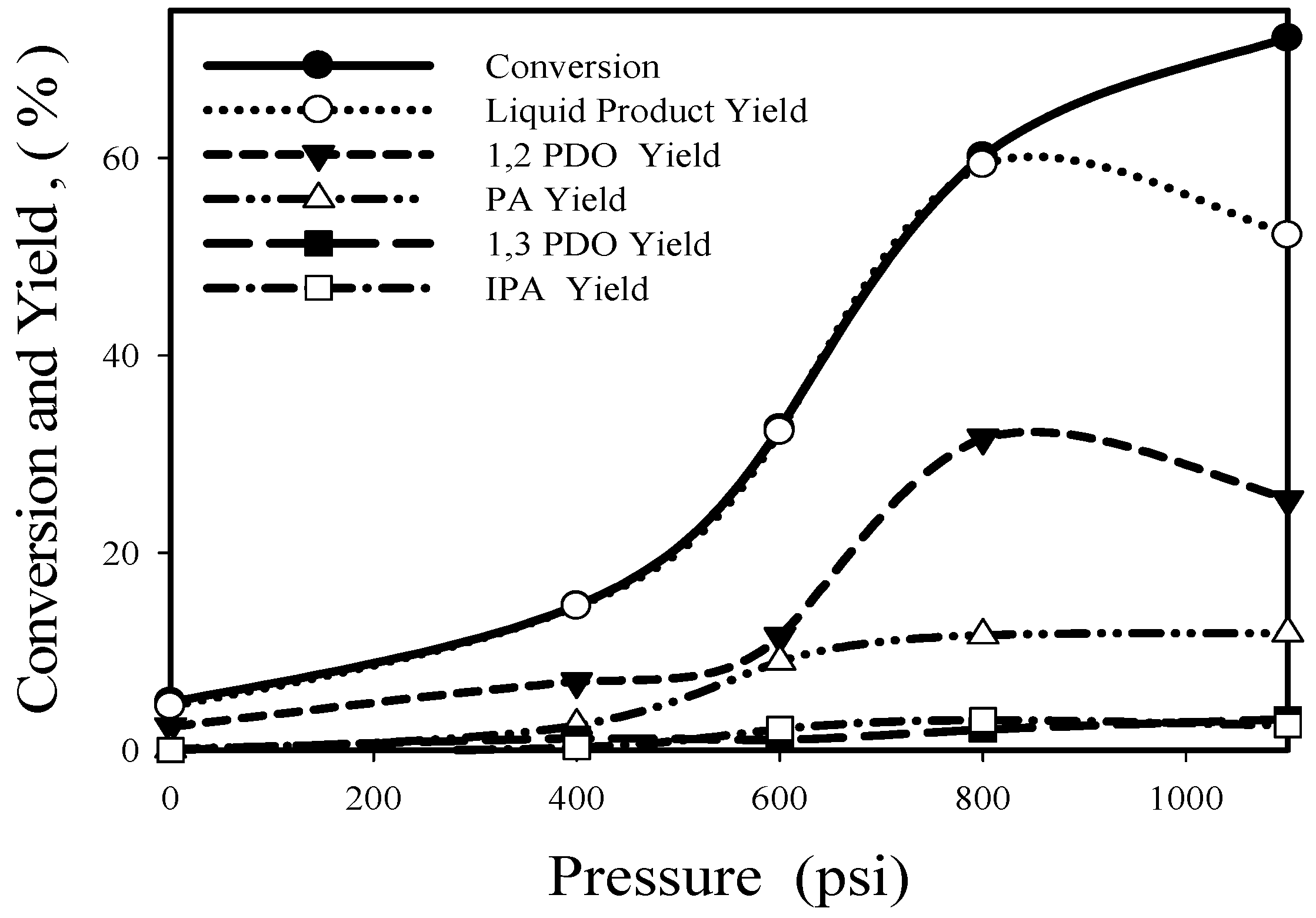 Nanomaterials 08 00153 g010