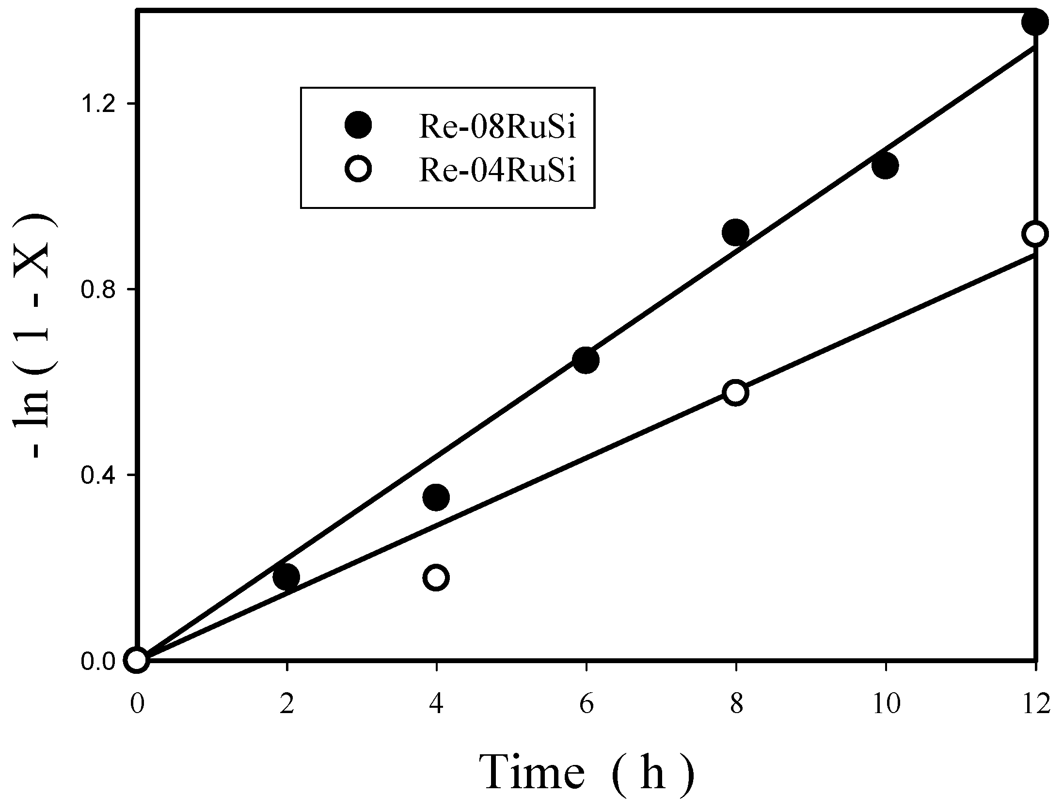 Nanomaterials 08 00153 g011
