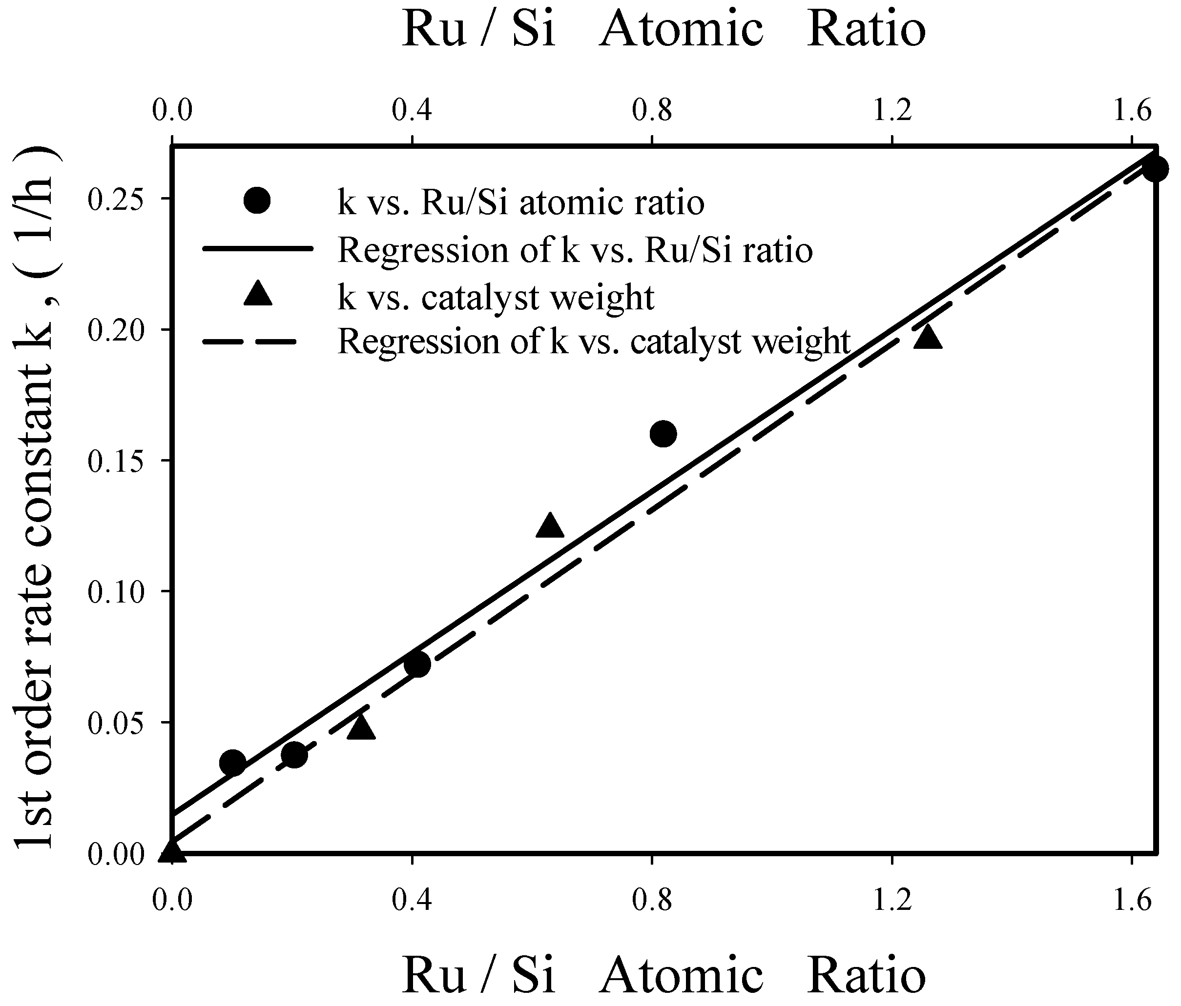 Nanomaterials 08 00153 g012