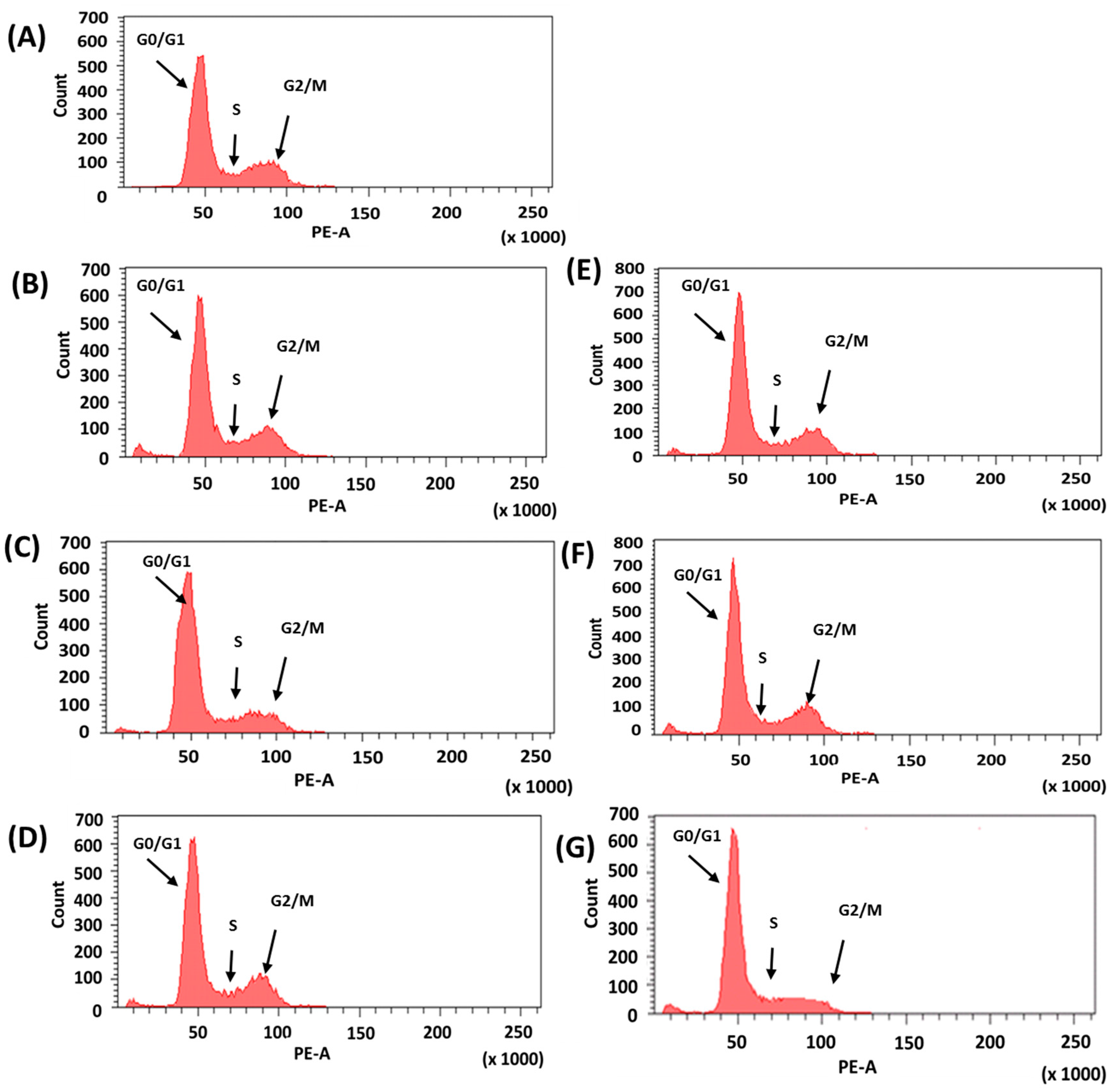 Nanomaterials 08 00159 g005