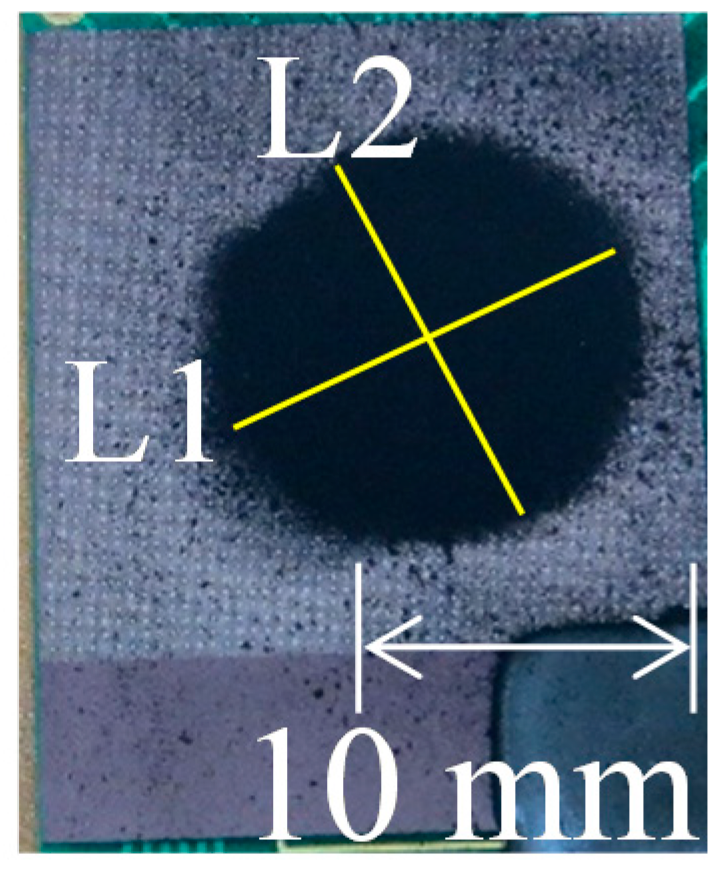 Nanomaterials 08 00164 g002 Nanomaterials 08 00164 g002