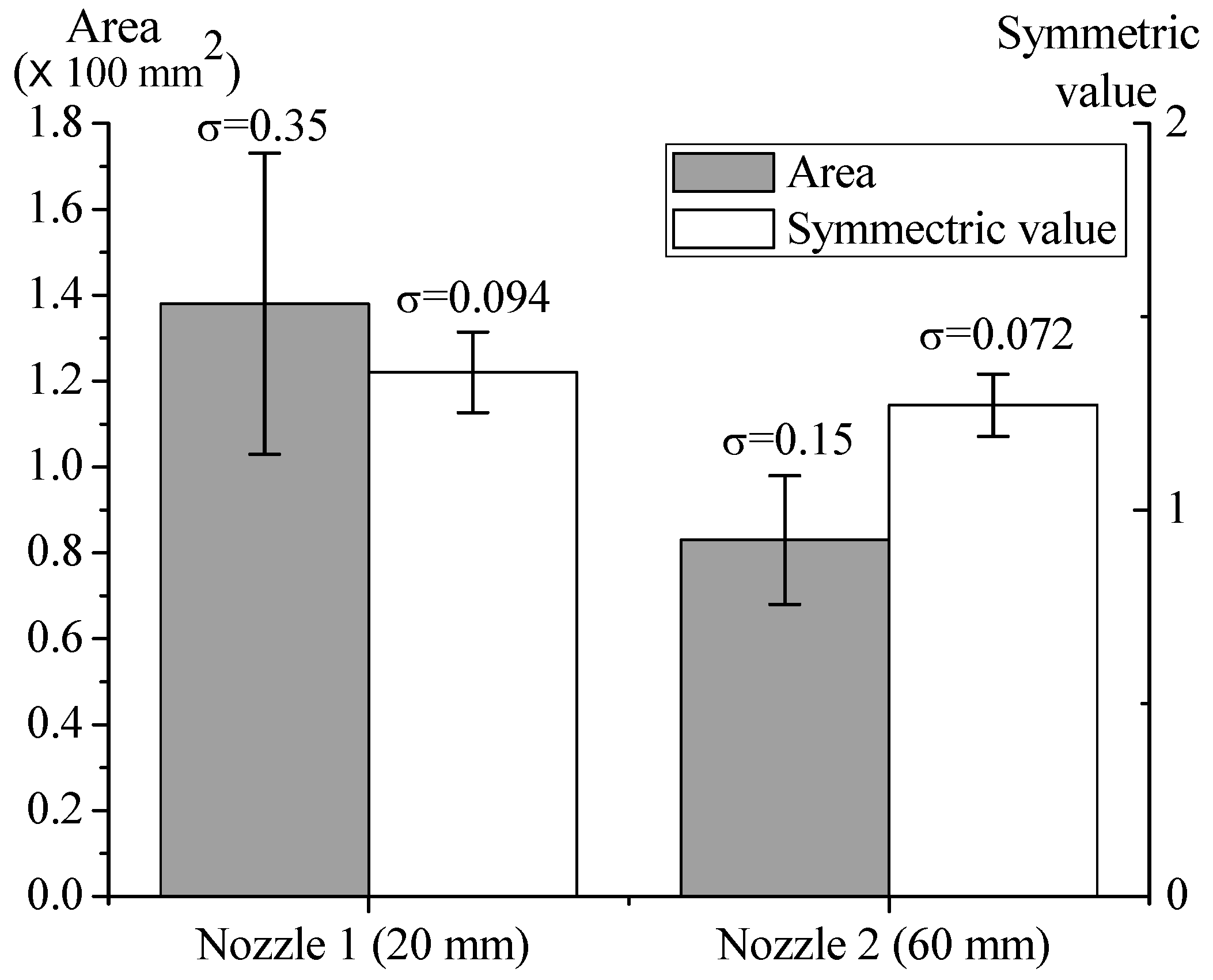 Nanomaterials 08 00164 g004 Nanomaterials 08 00164 g004