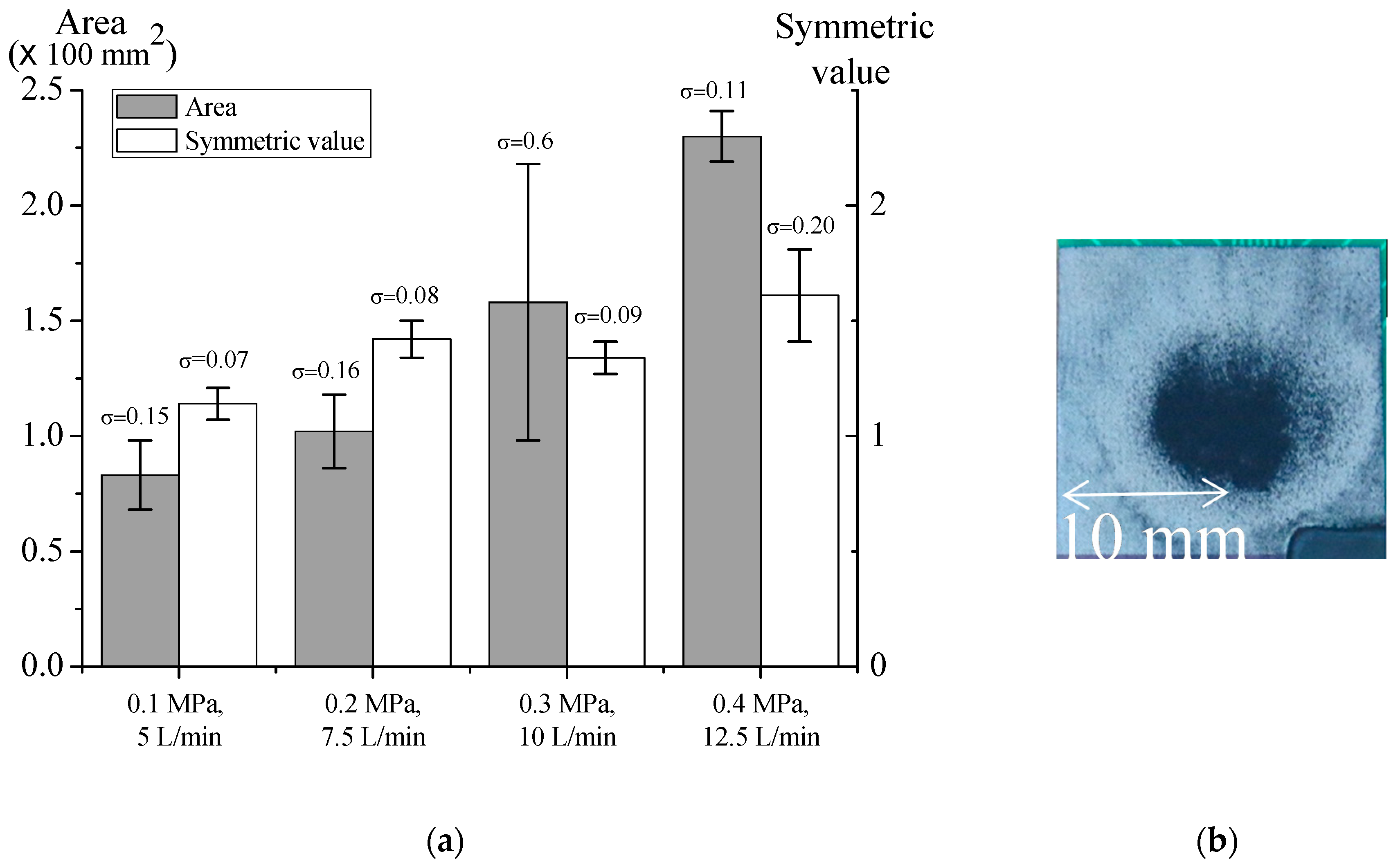 Nanomaterials 08 00164 g005 Nanomaterials 08 00164 g005