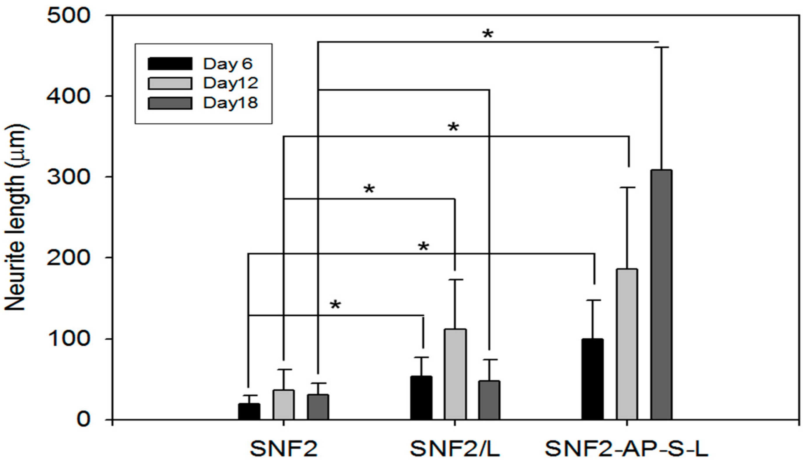 Nanomaterials 08 00165 g008 Nanomaterials 08 00165 g008