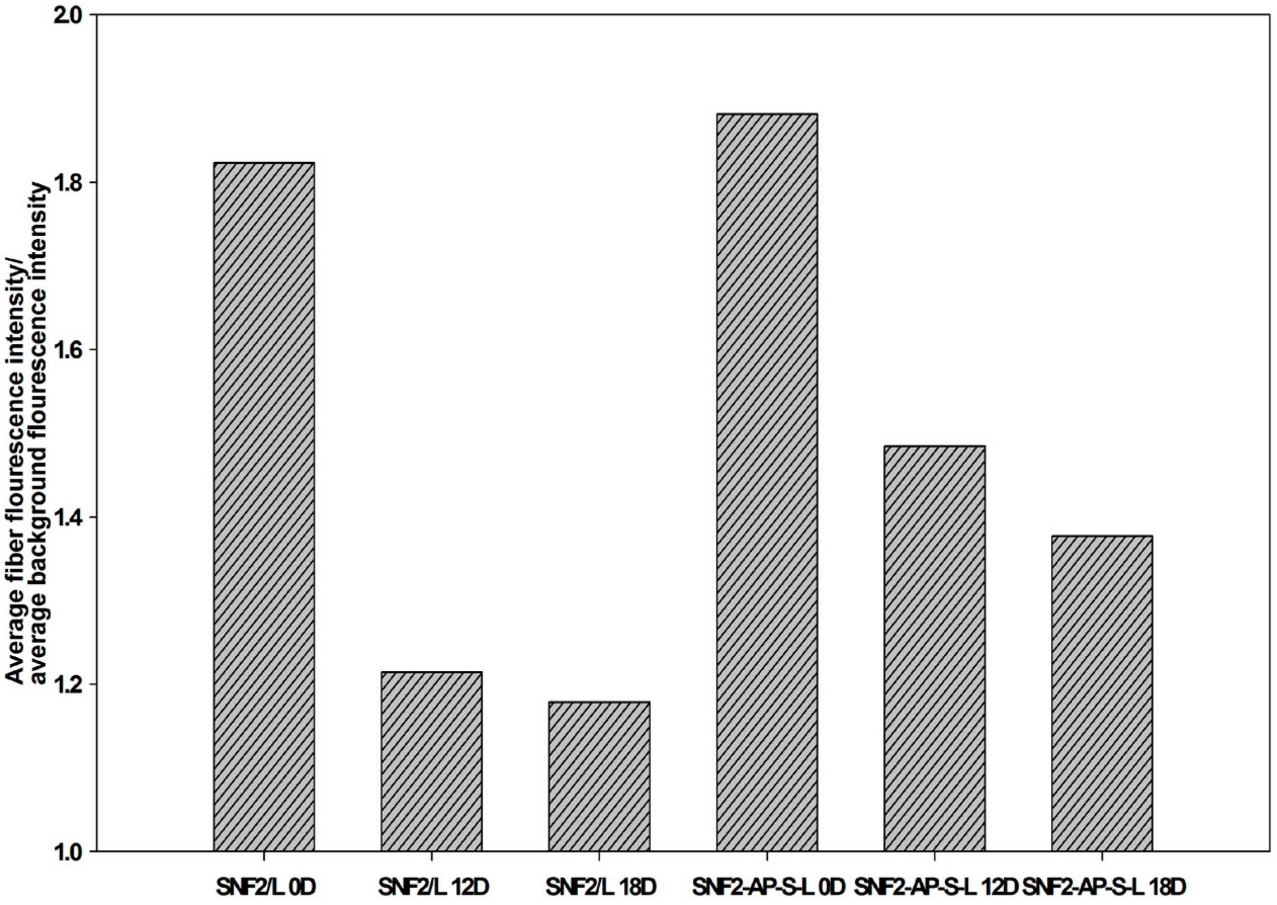 Nanomaterials 08 00165 g010 Nanomaterials 08 00165 g010