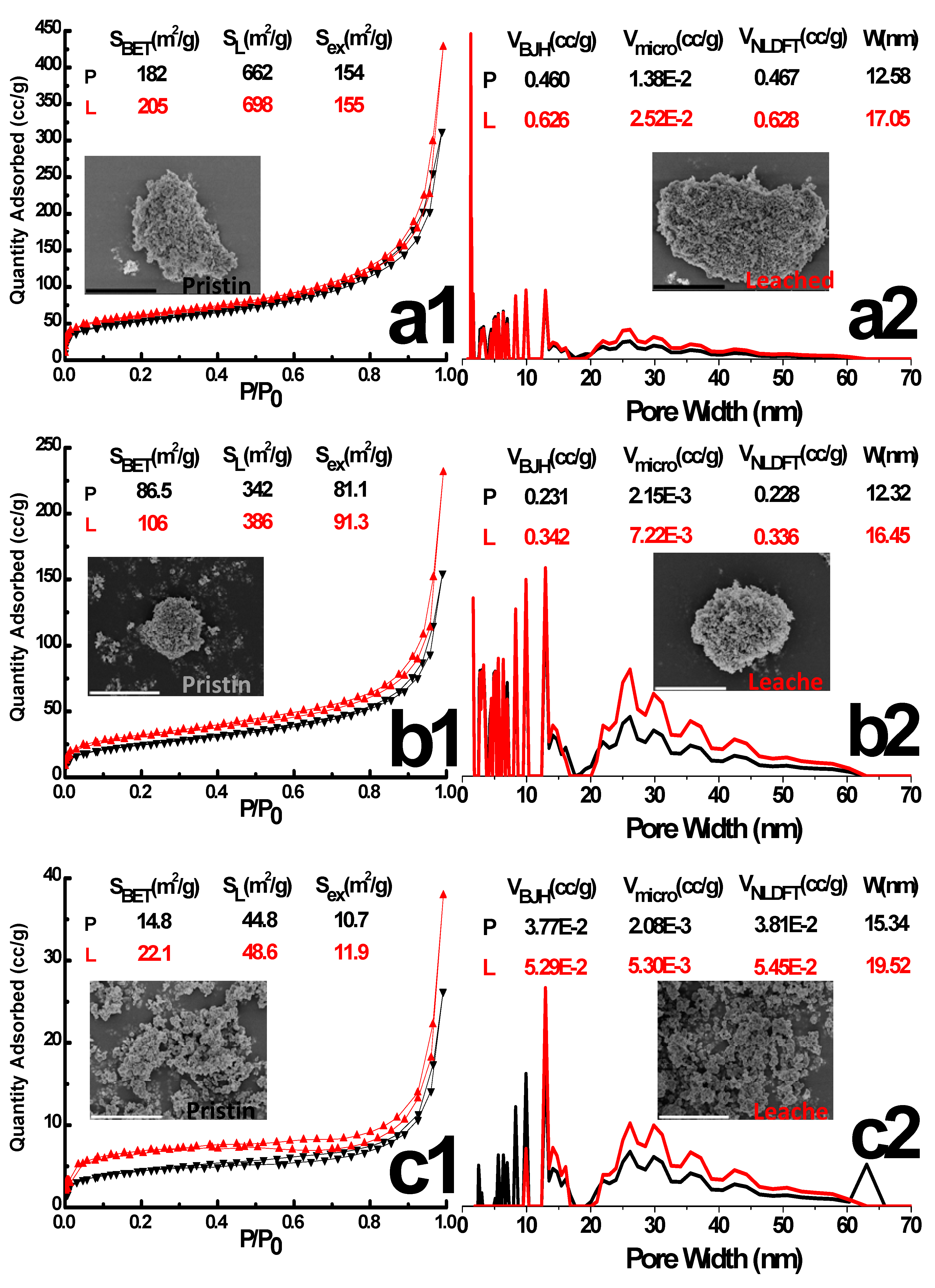 Nanomaterials 08 00166 g003