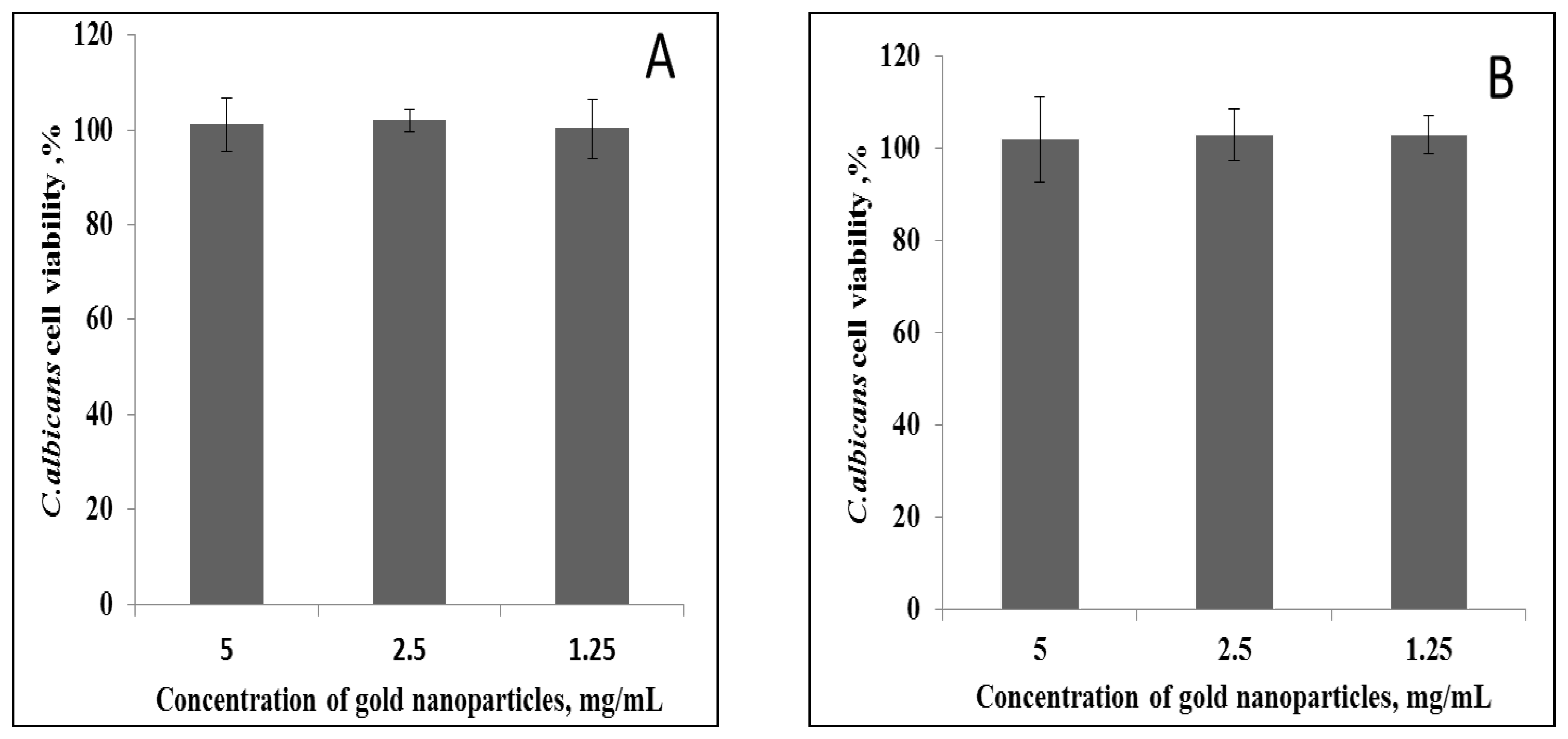Nanomaterials 08 00174 g009