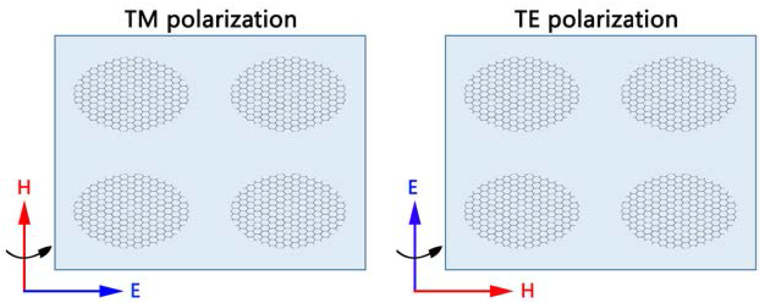 Nanomaterials 08 00175 g003
