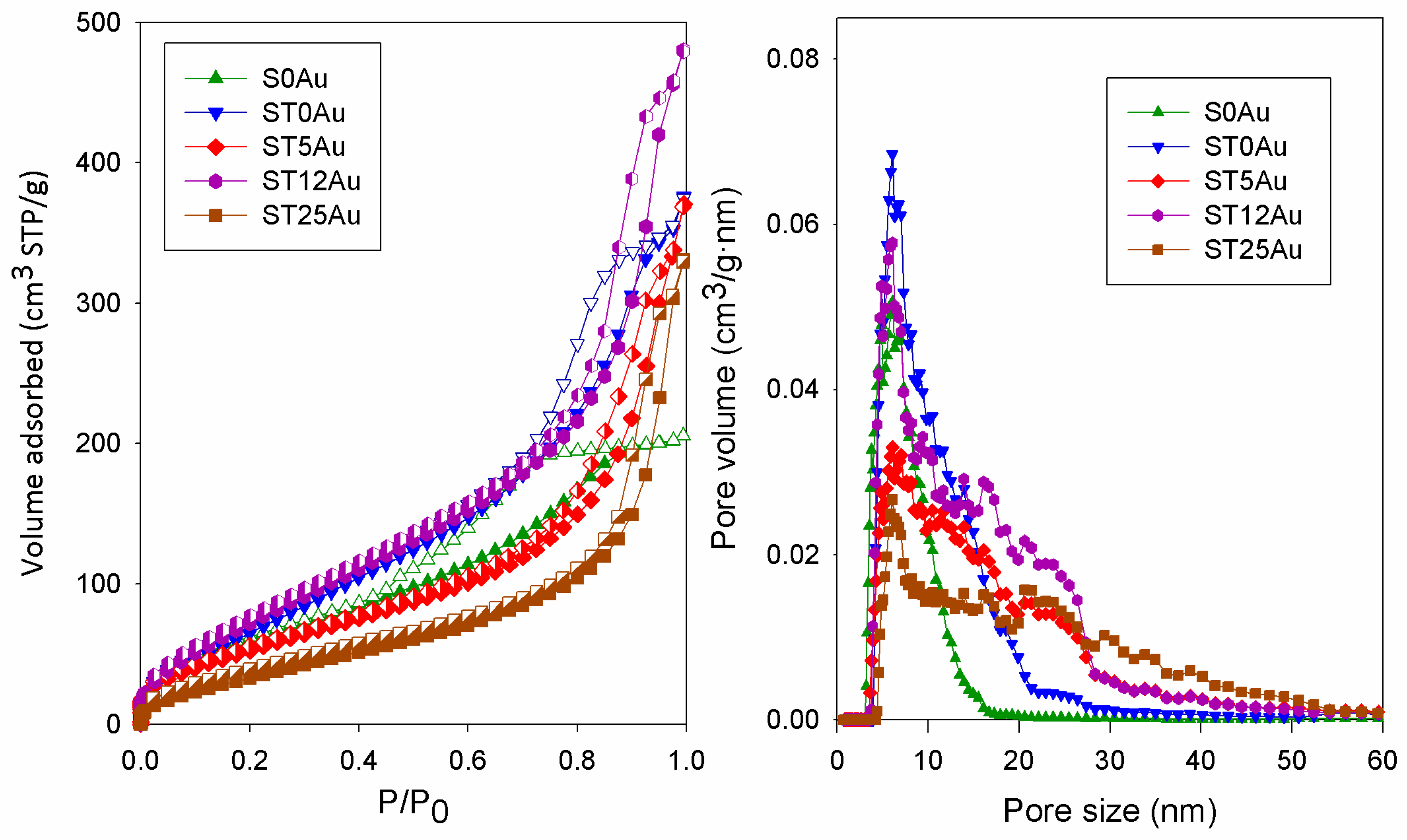 Nanomaterials 08 00177 g003 Nanomaterials 08 00177 g003