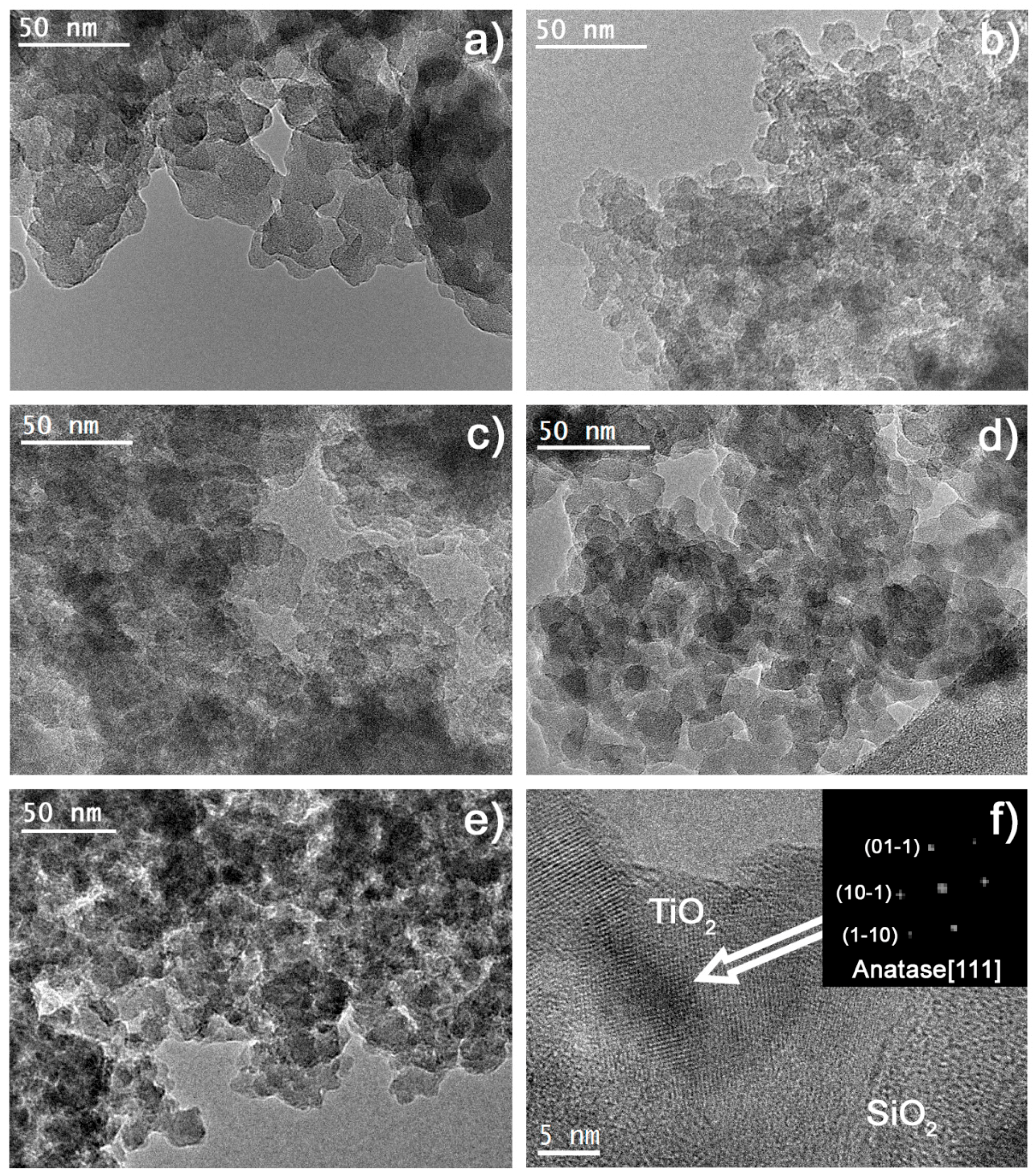 Nanomaterials 08 00177 g004 Nanomaterials 08 00177 g004