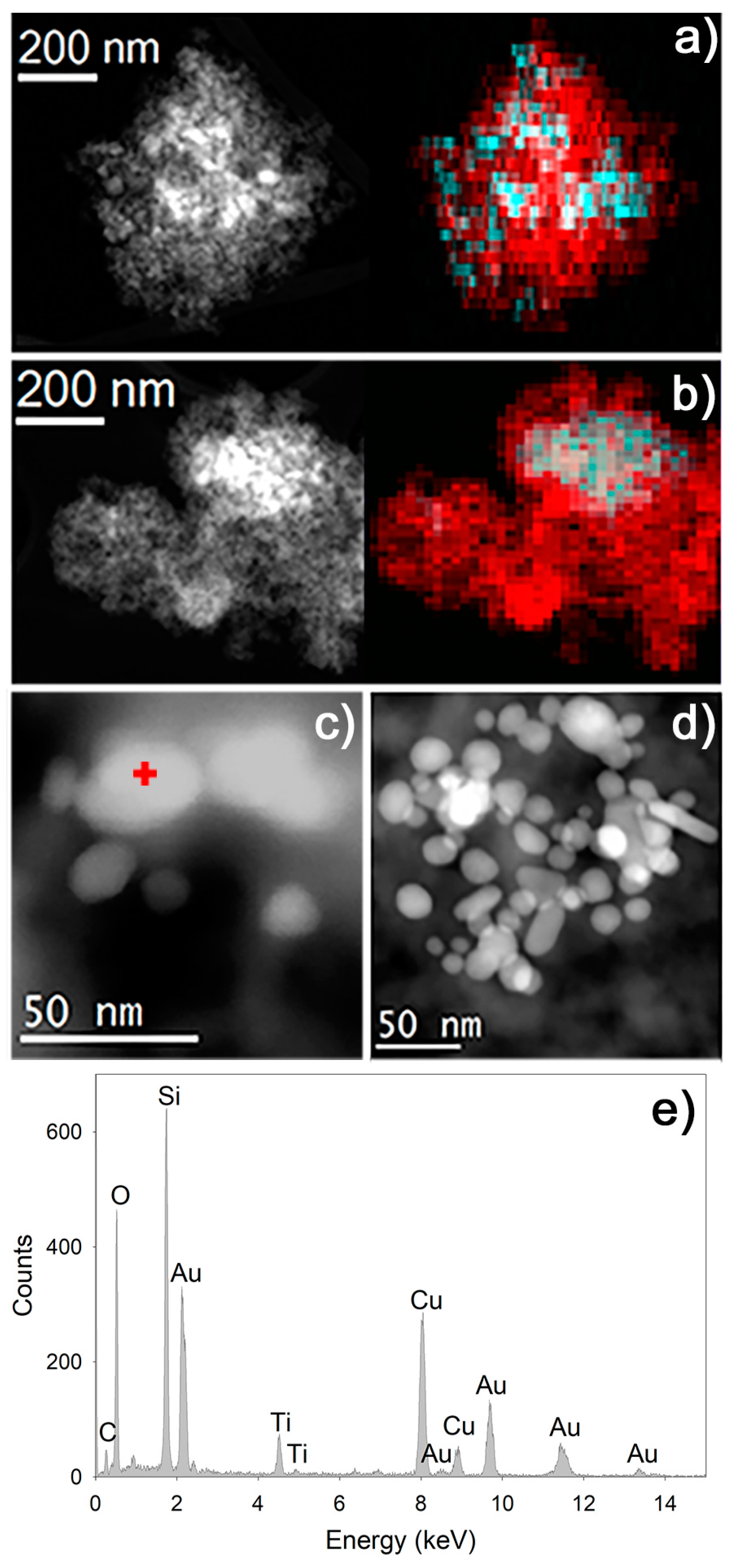 Nanomaterials 08 00177 g005 Nanomaterials 08 00177 g005