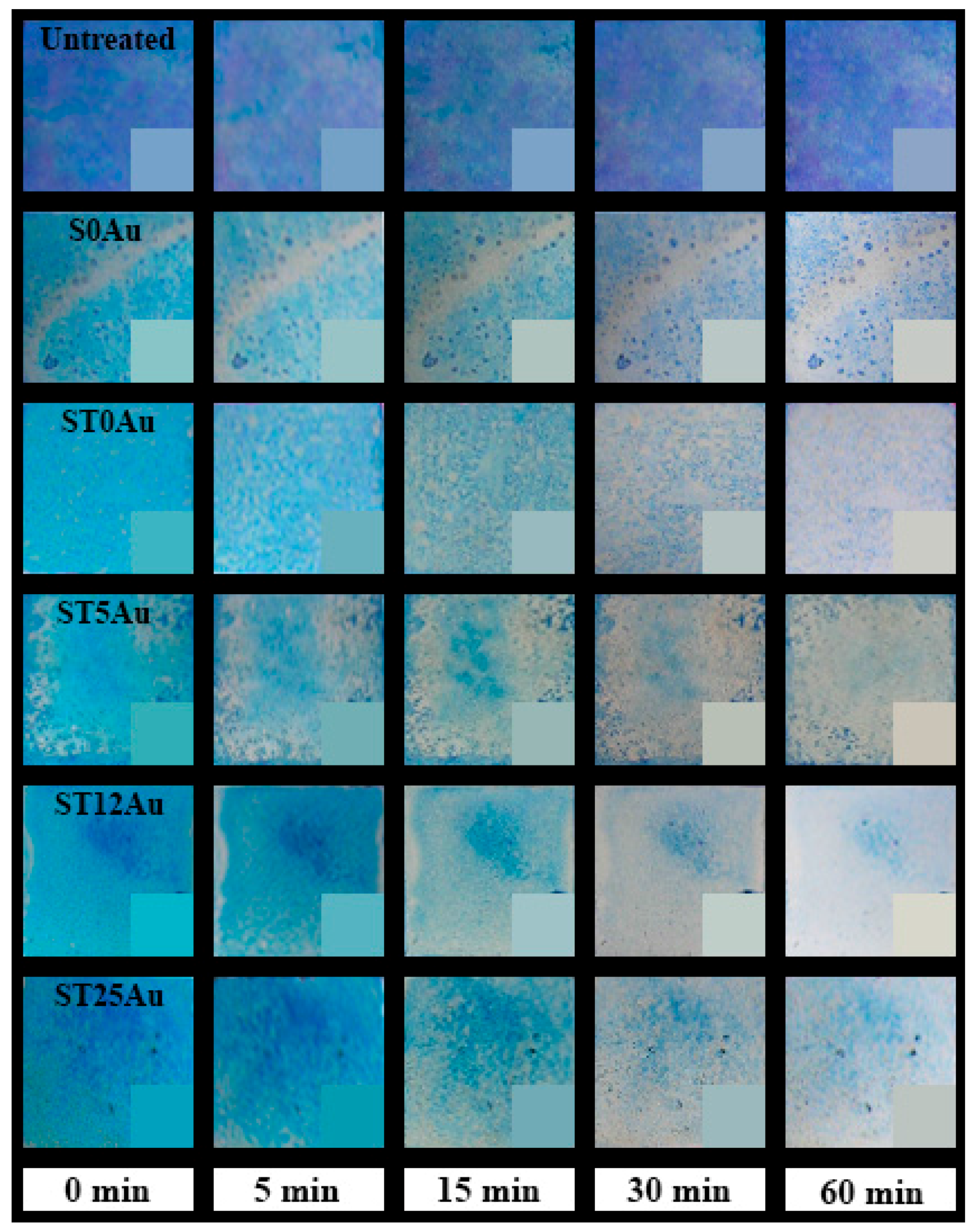 Nanomaterials 08 00177 g008 Nanomaterials 08 00177 g008