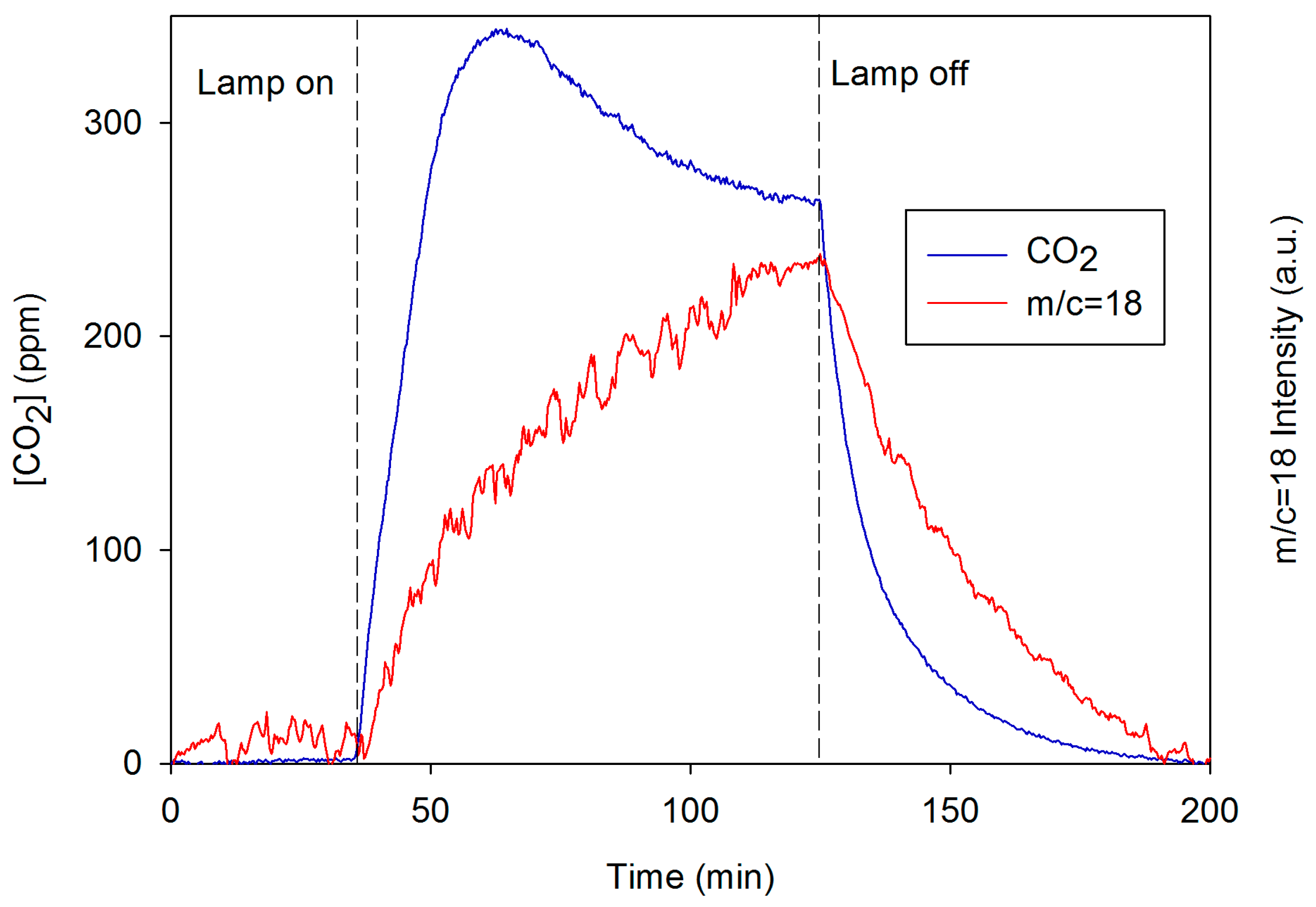 Nanomaterials 08 00177 g011 Nanomaterials 08 00177 g011