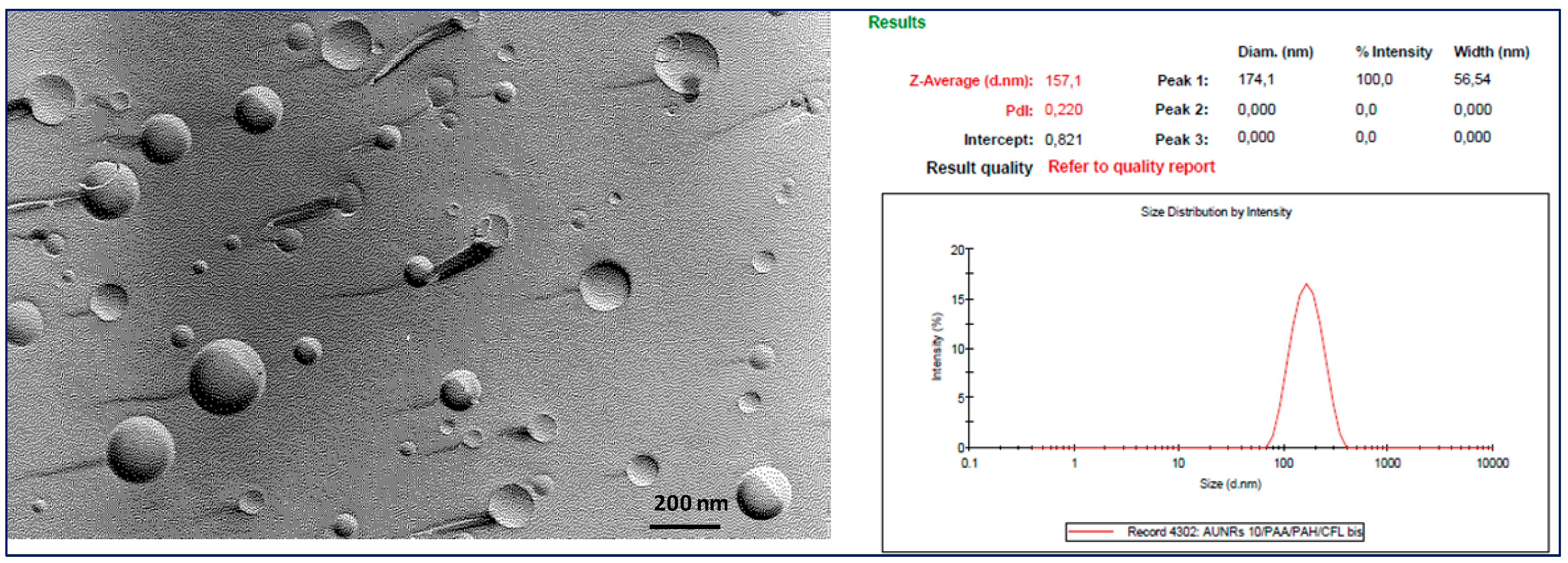 Nanomaterials 08 00178 g002