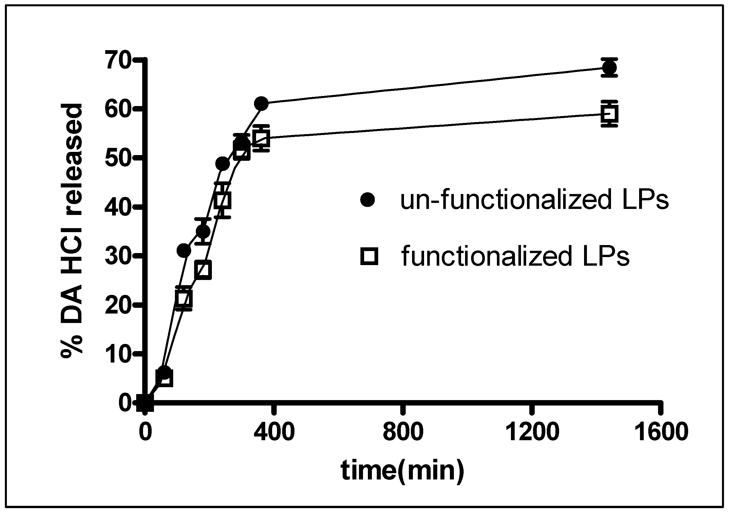 Nanomaterials 08 00178 g003