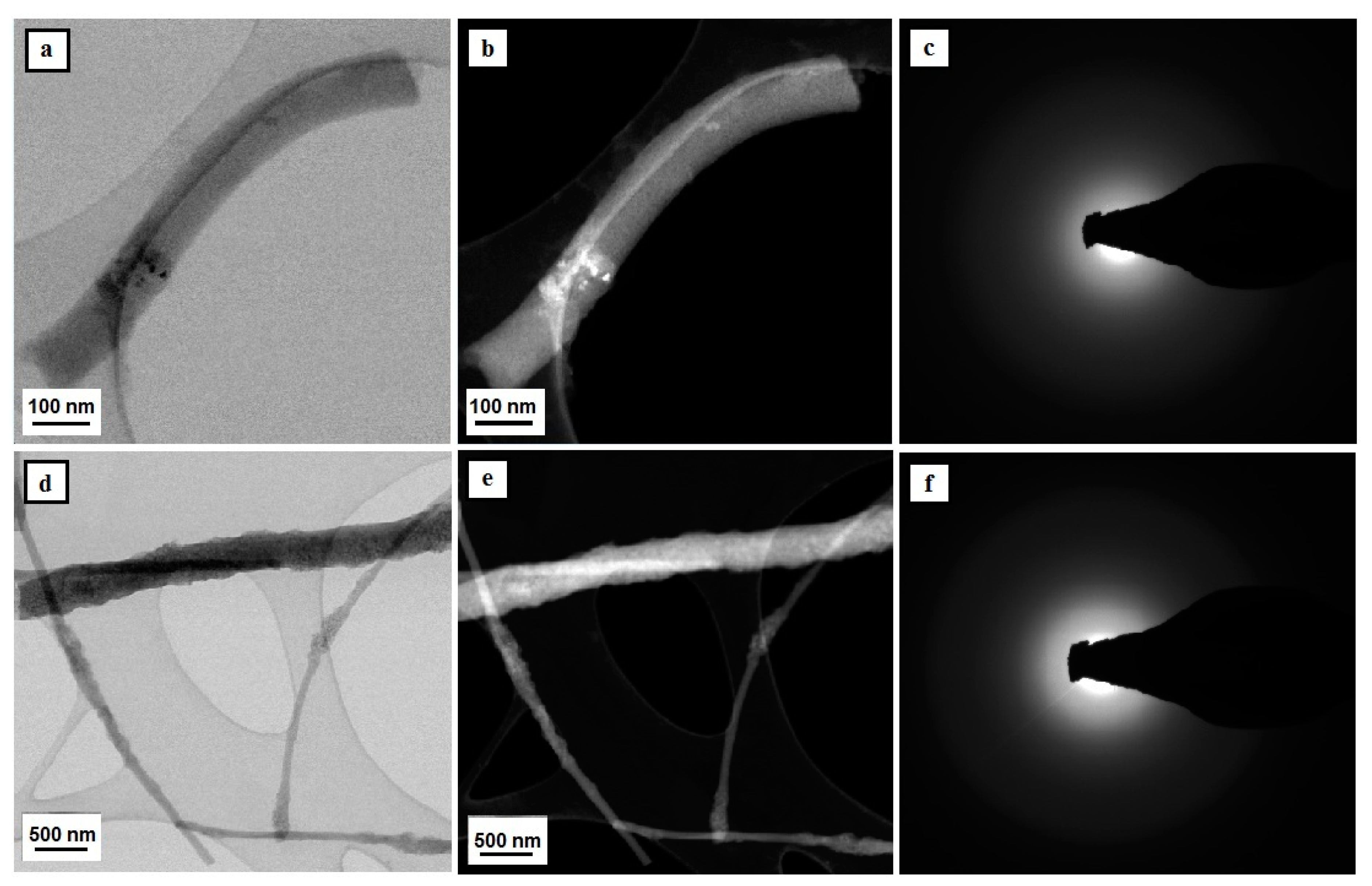 Nanomaterials 08 00179 g003