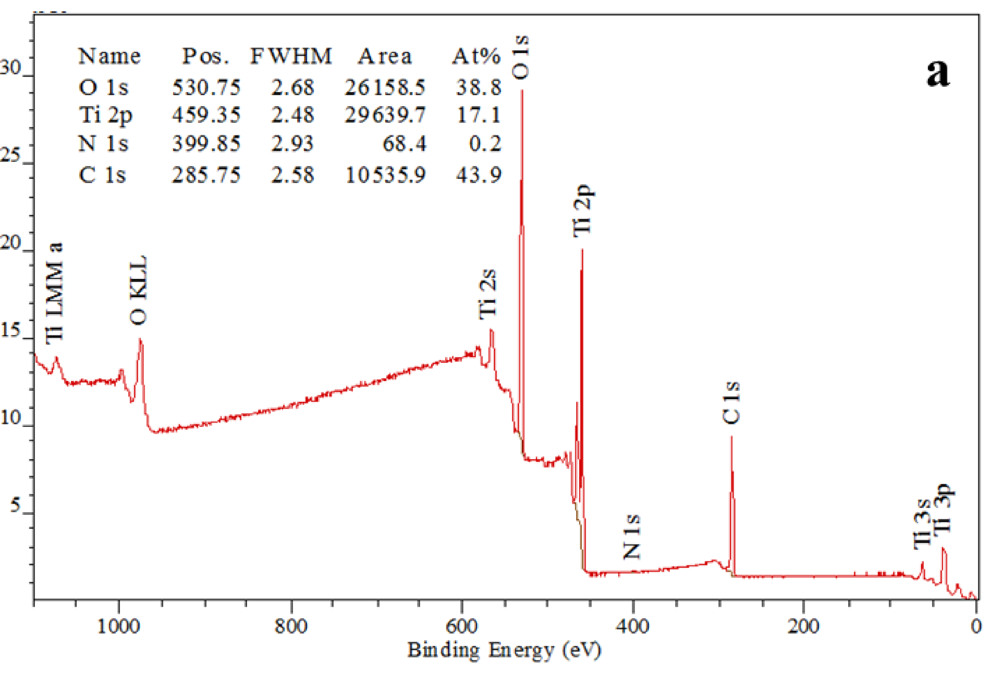 Nanomaterials 08 00198 g005a Nanomaterials 08 00198 g005a