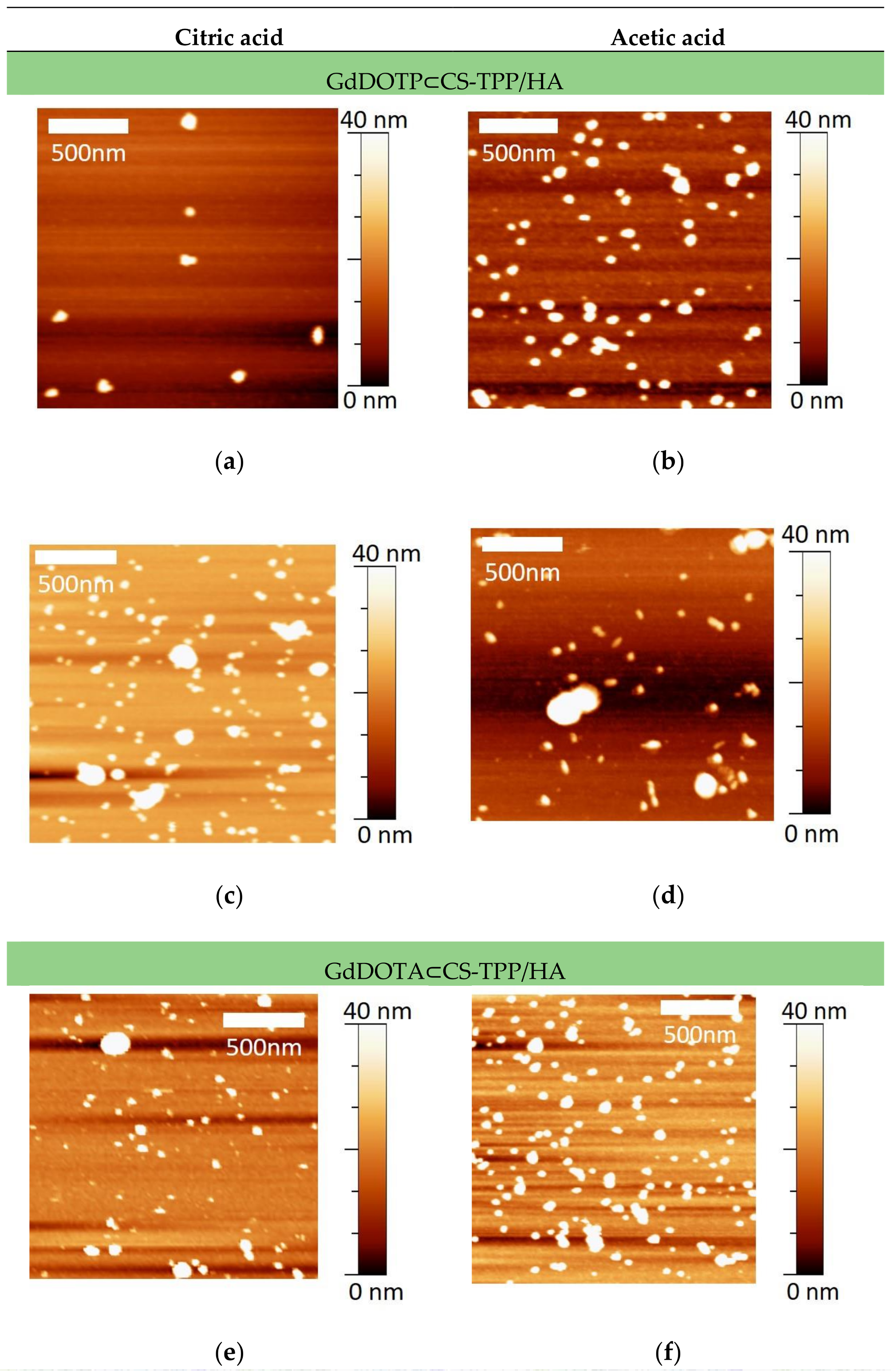 Nanomaterials 08 00201 g001