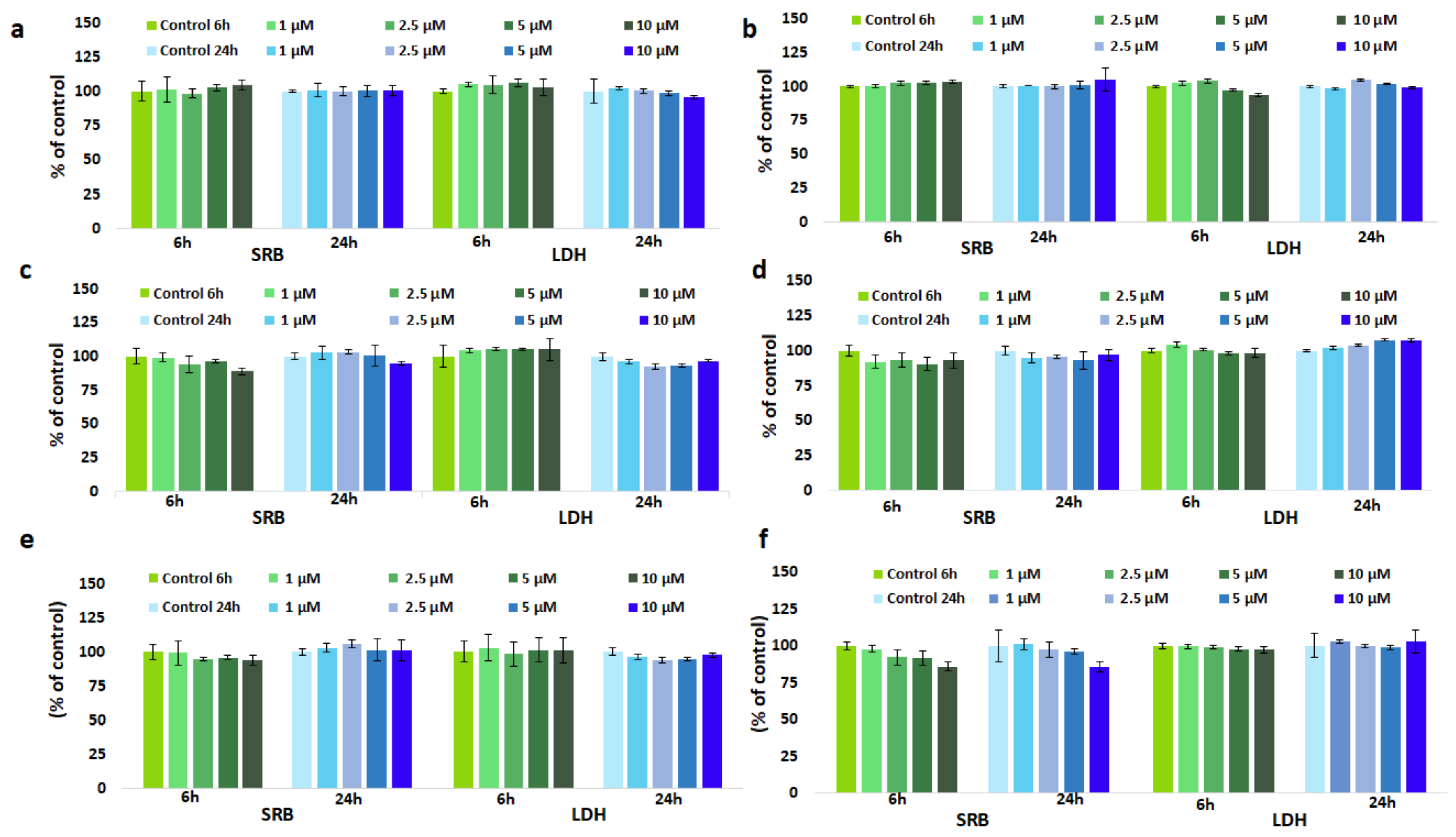 Nanomaterials 08 00201 g002