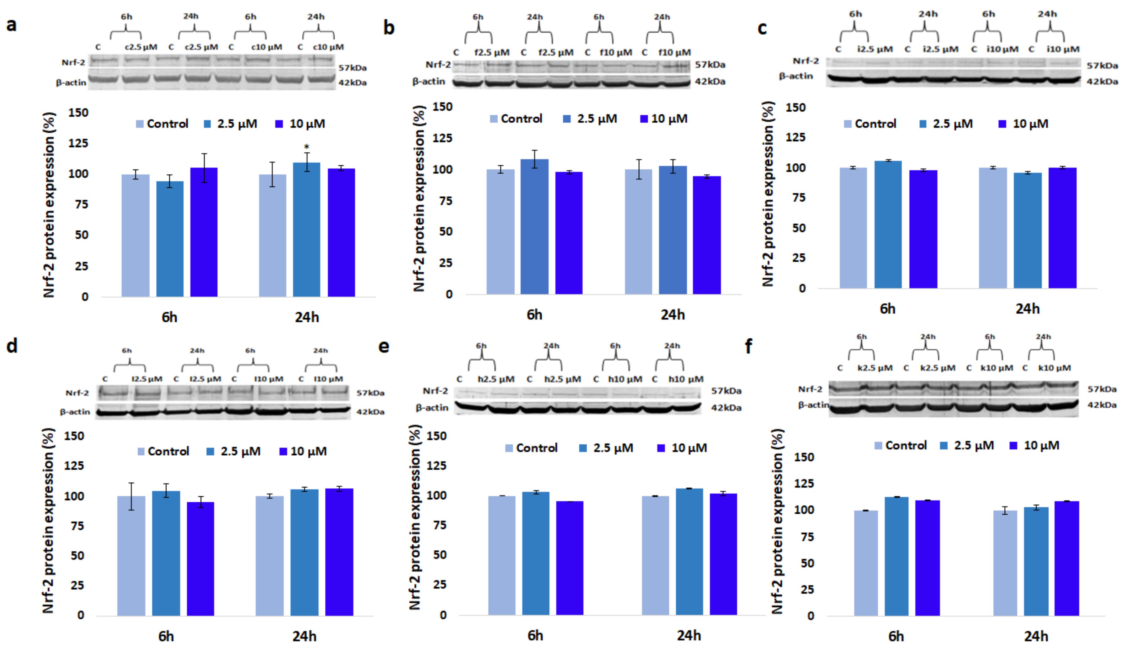 Nanomaterials 08 00201 g005