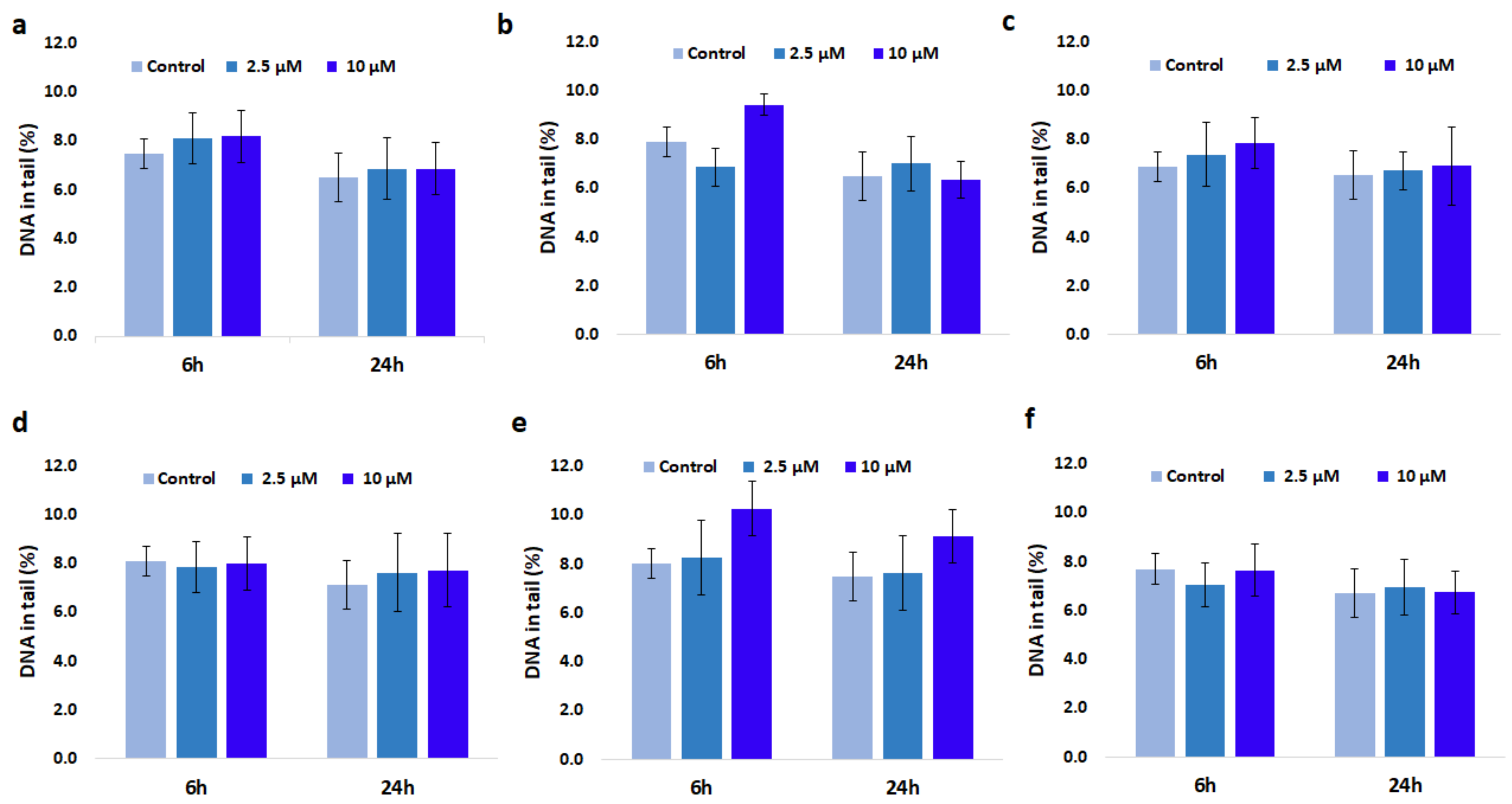 Nanomaterials 08 00201 g007