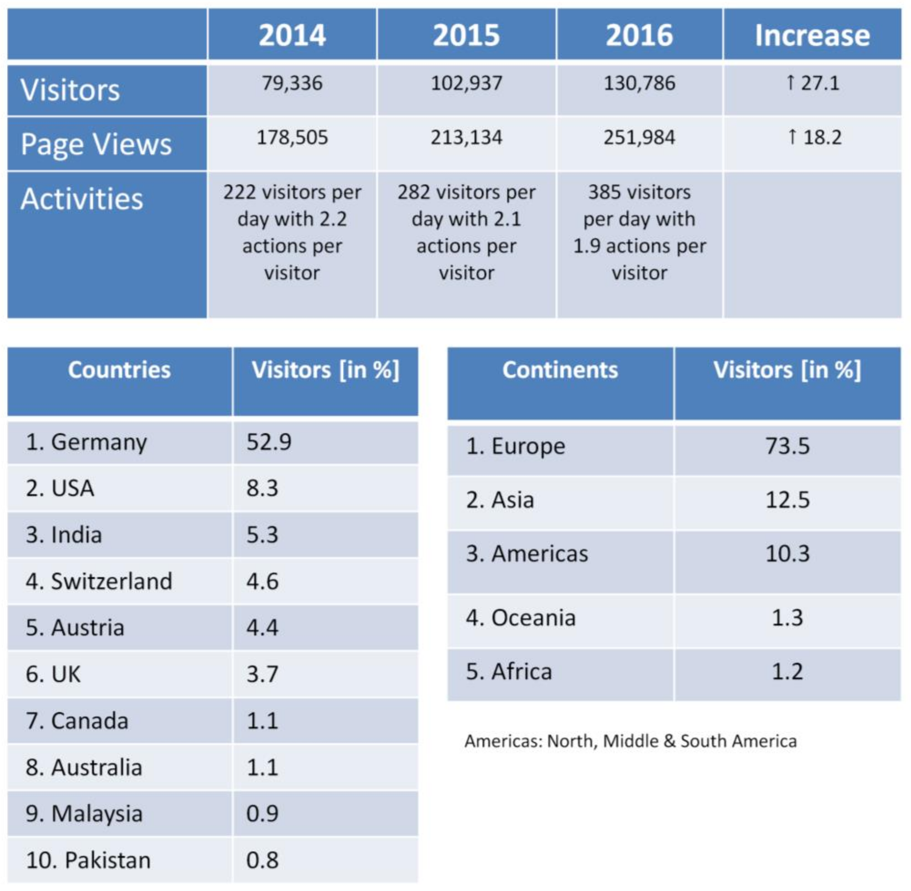 Nanomaterials 08 00204 g002